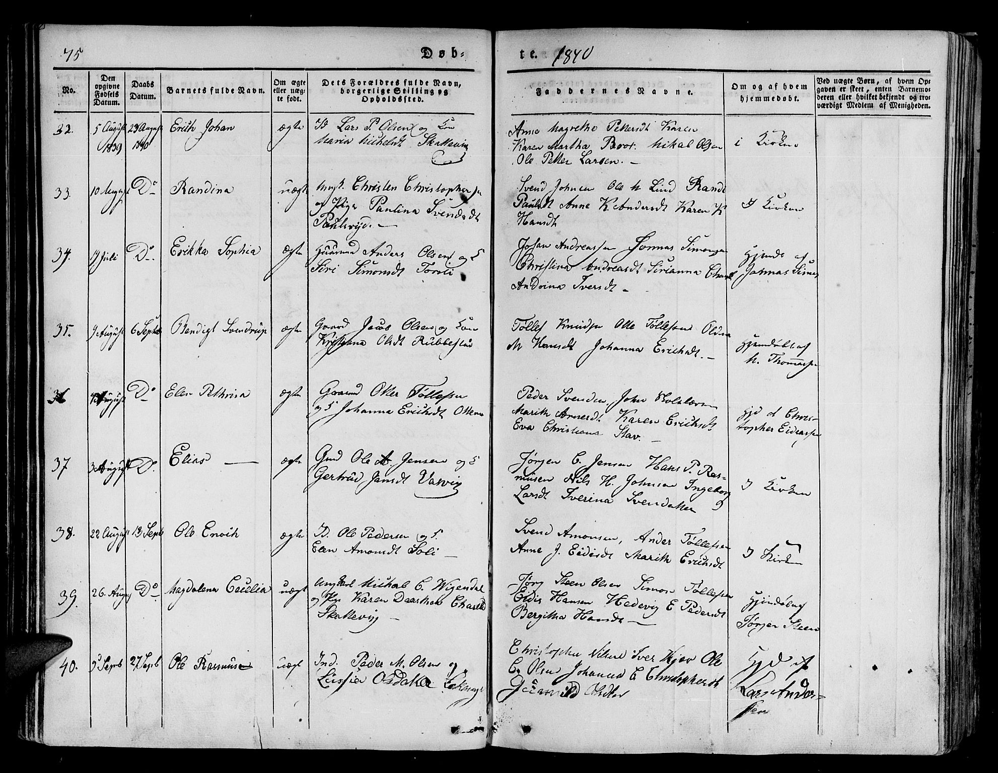 Tranøy sokneprestkontor, AV/SATØ-S-1313/I/Ia/Iaa/L0005kirke: Ministerialbok nr. 5, 1829-1844, s. 75