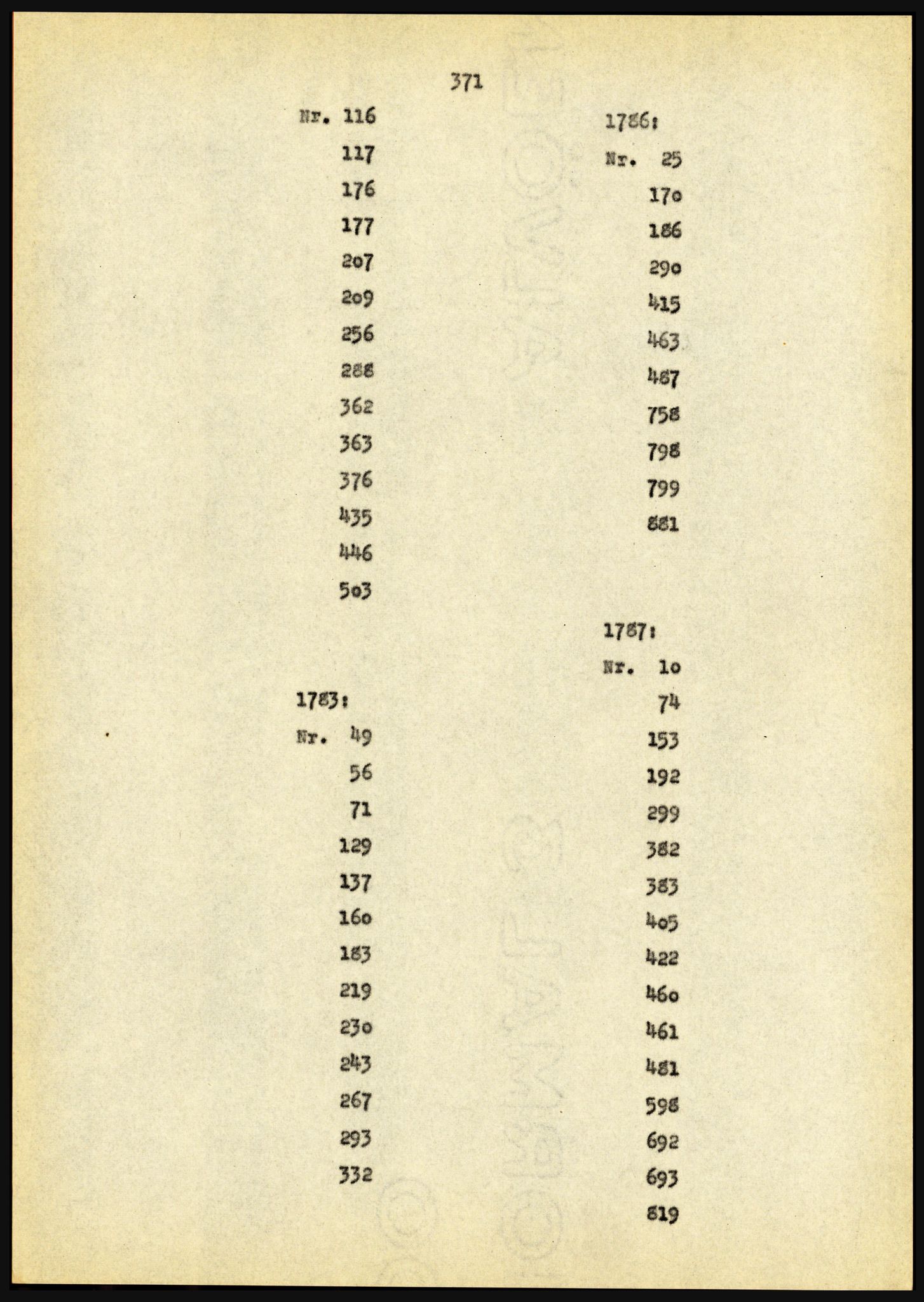 Riksarkivet, Seksjon for eldre arkiv og spesialsamlinger, AV/RA-EA-6797/H/Ha, 1953, s. 371