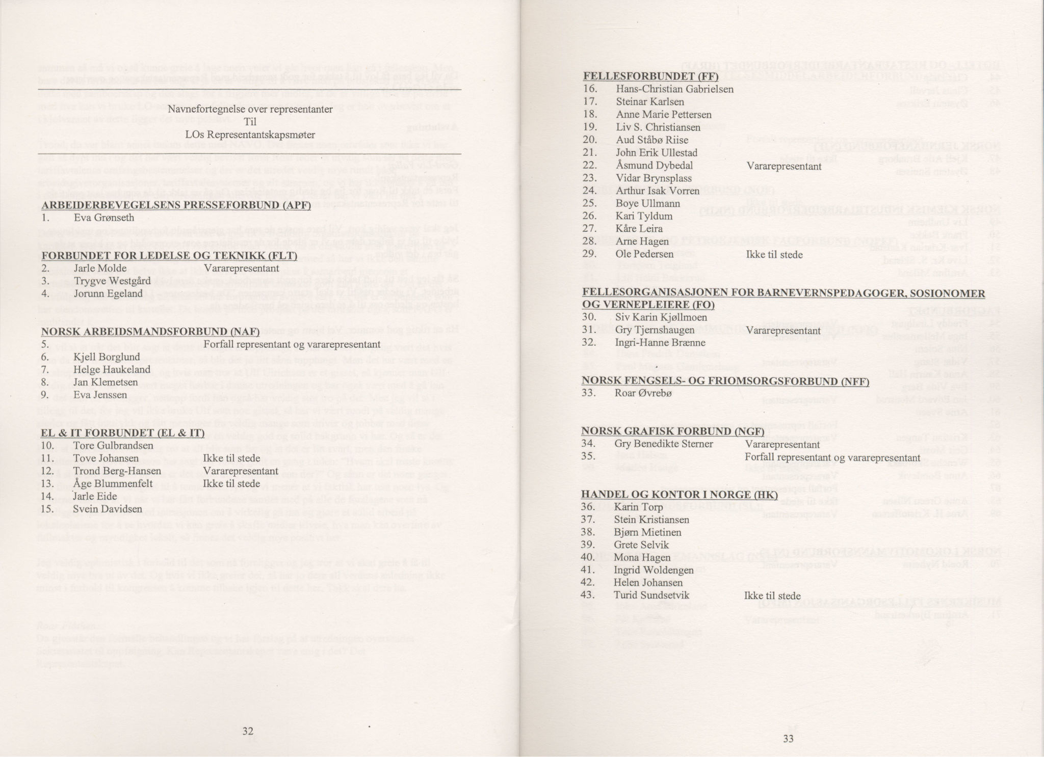 Landsorganisasjonen i Norge, AAB/ARK-1579, 1993-2008, s. 768