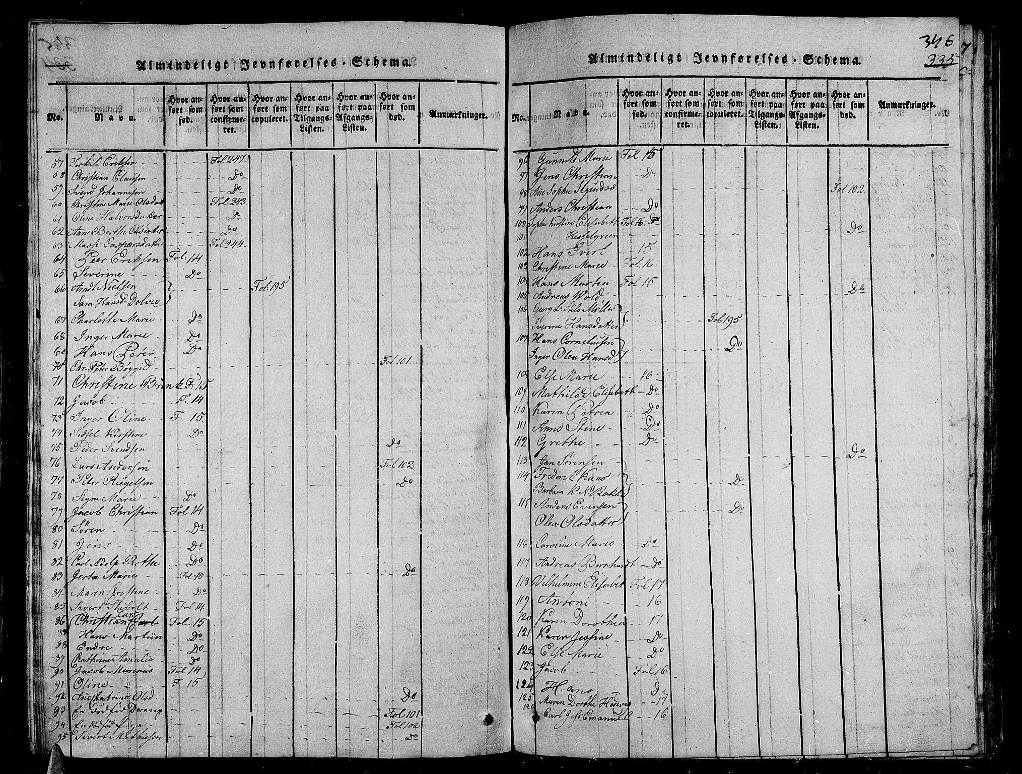 Stavern kirkebøker, AV/SAKO-A-318/G/Ga/L0001: Klokkerbok nr. 1, 1817-1841, s. 346