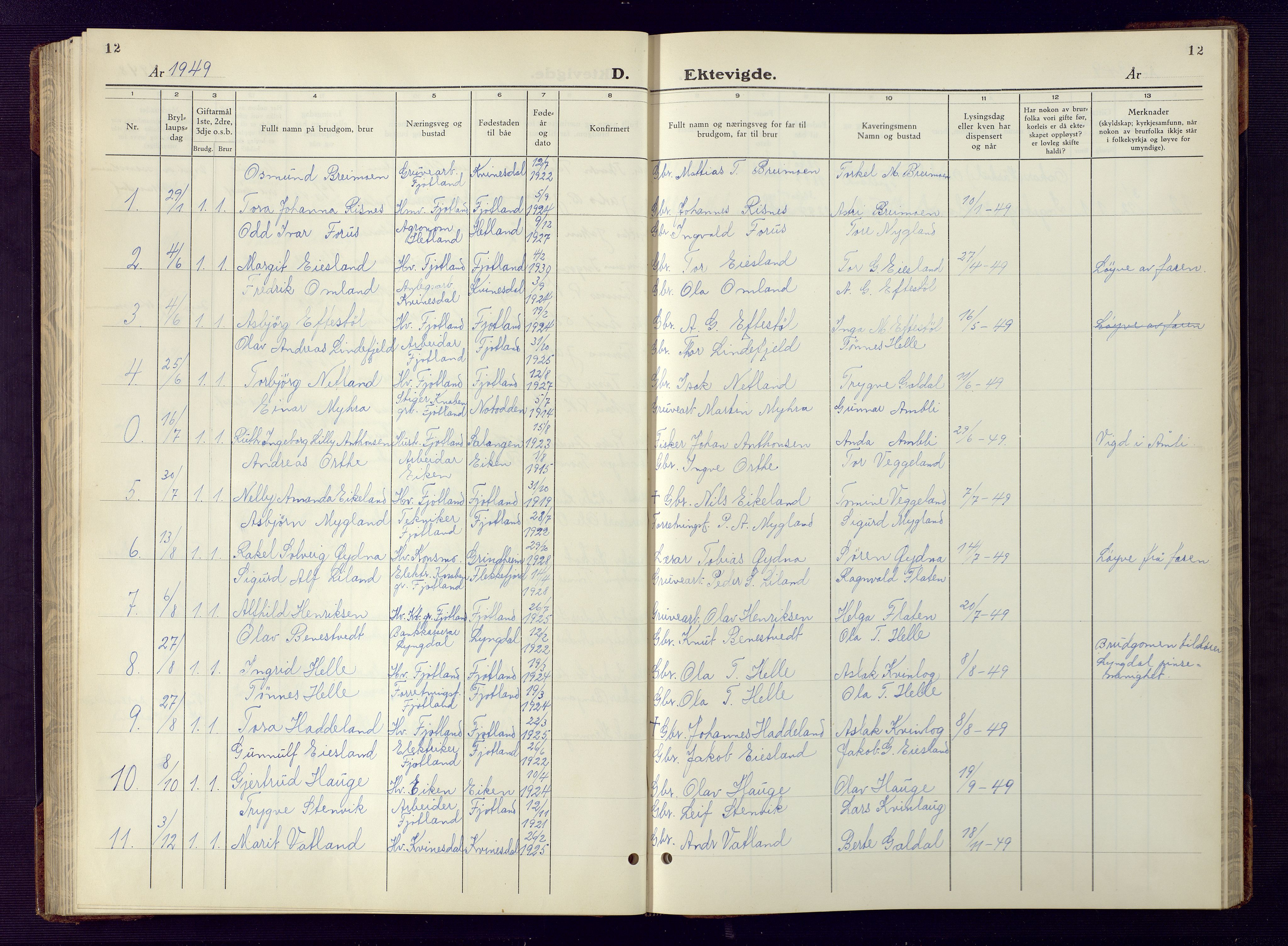 Fjotland sokneprestkontor, AV/SAK-1111-0010/F/Fb/L0005: Klokkerbok nr. B 5, 1941-1949, s. 12