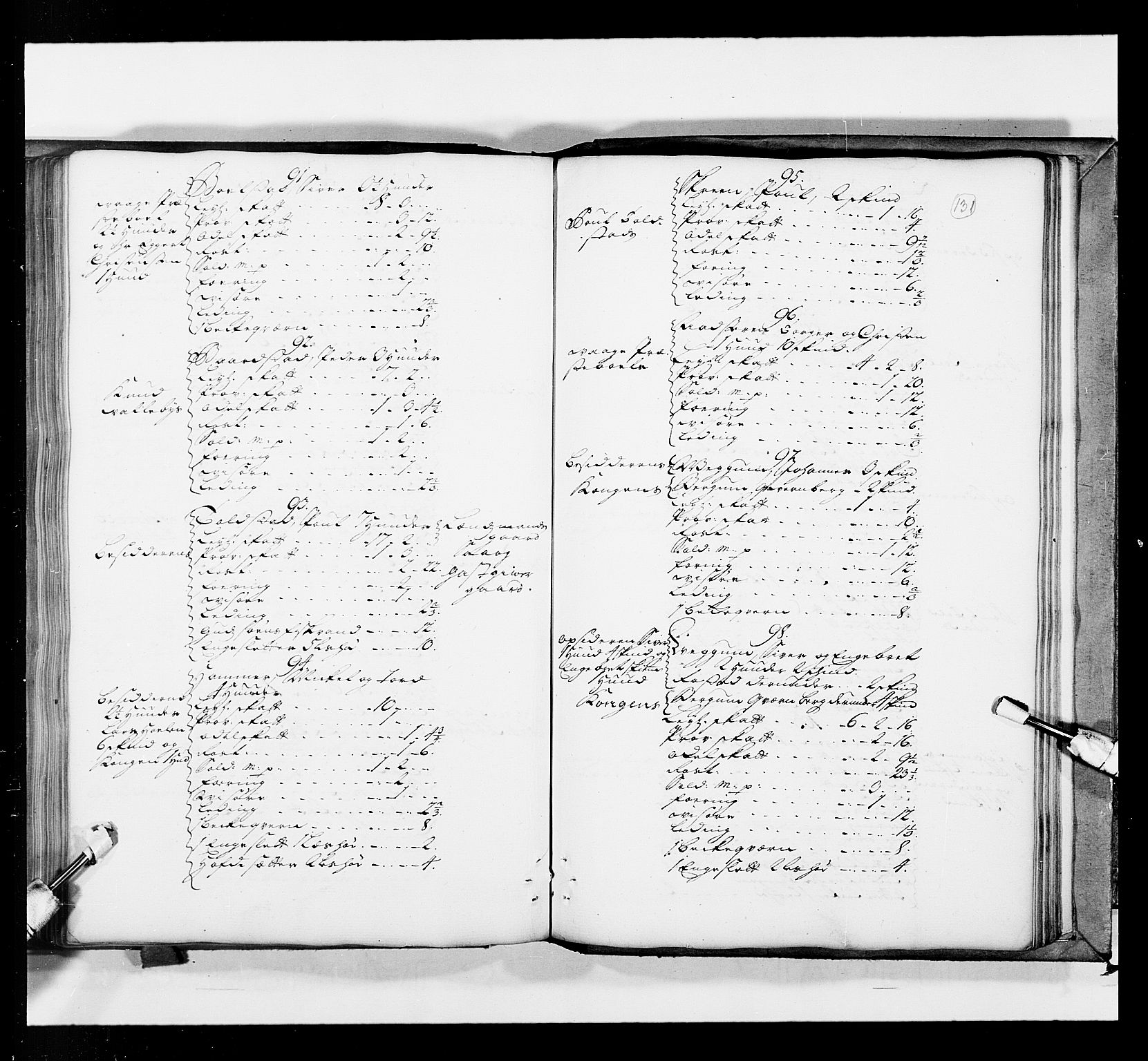 Stattholderembetet 1572-1771, AV/RA-EA-2870/Ek/L0036/0001: Jordebøker 1662-1720: / Matrikkel for Gudbrandsdal, 1719, s. 130b-131a