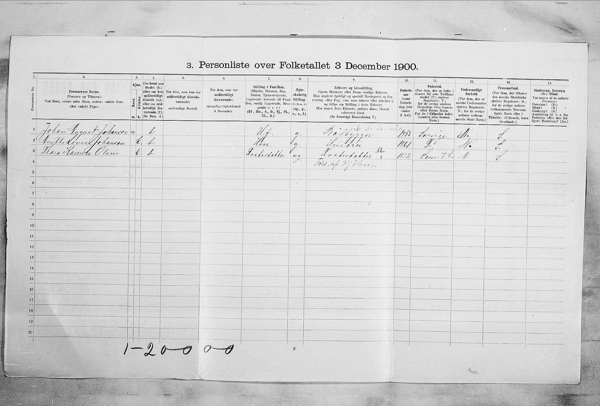 RA, Folketelling 1900 for 0705 Tønsberg kjøpstad, 1900, s. 5322