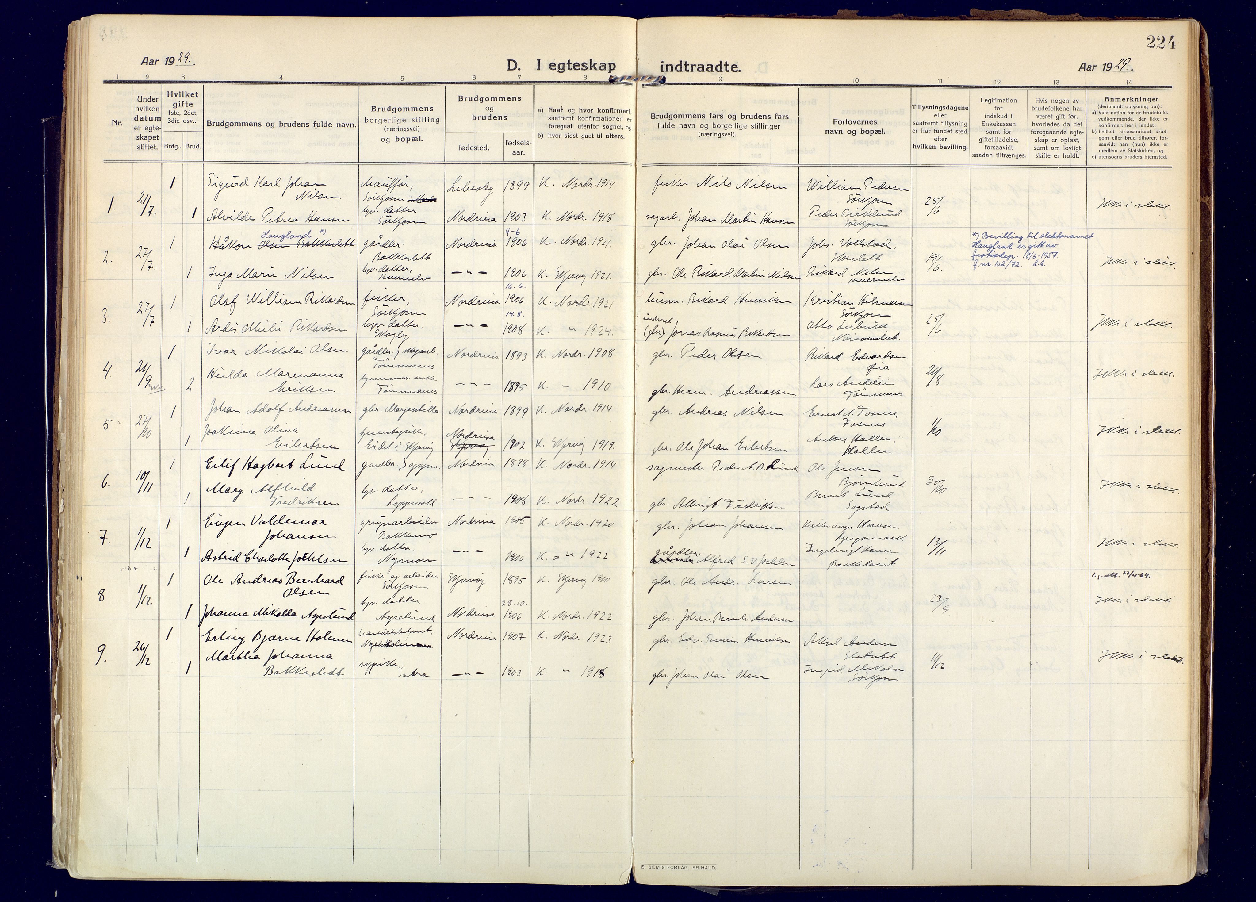 Skjervøy sokneprestkontor, AV/SATØ-S-1300/H/Ha/Haa: Ministerialbok nr. 20, 1911-1931, s. 224