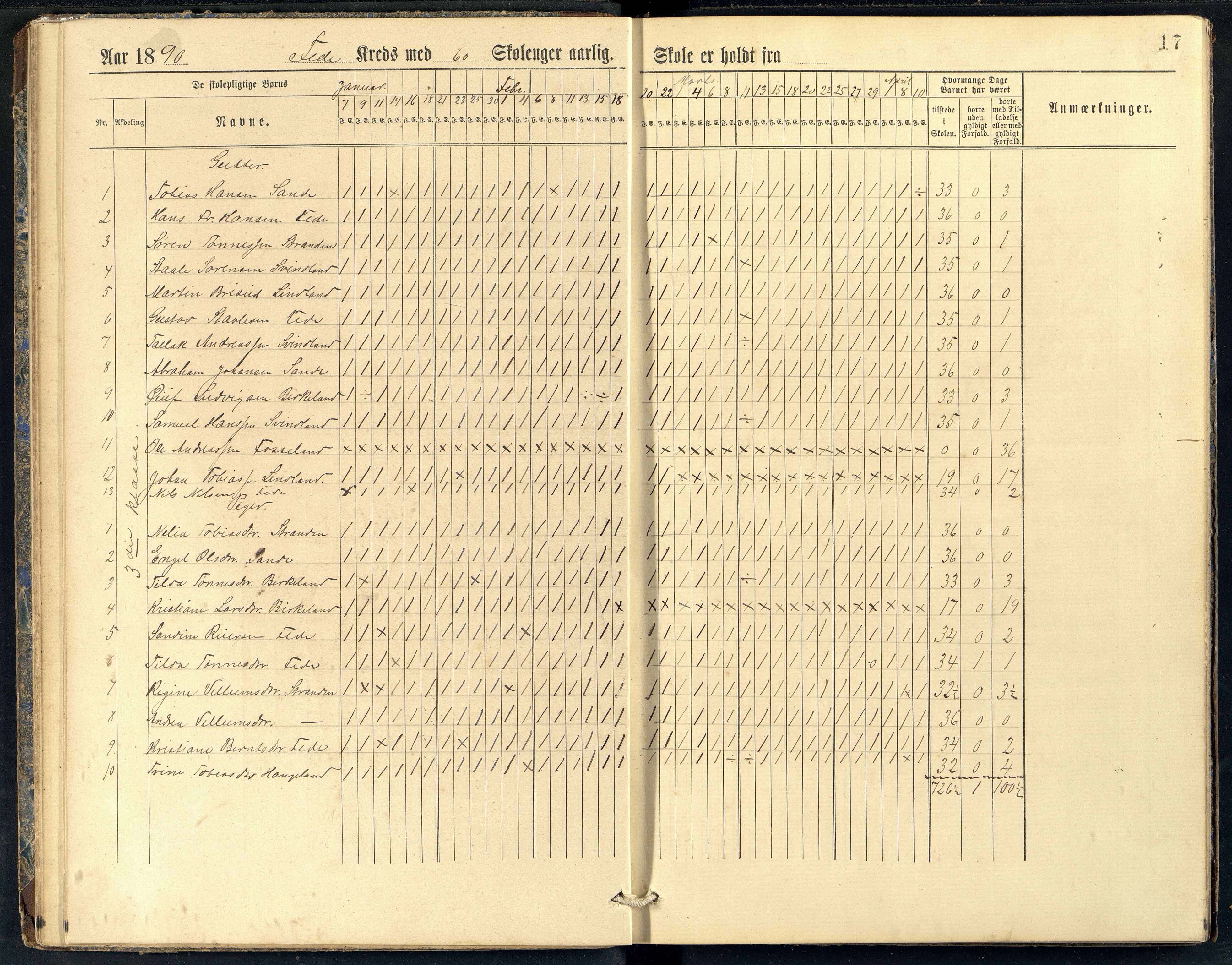 Feda kommune - Feda Skole, ARKSOR/1037FE550/I/L0001: Dagbok, 1888-1903