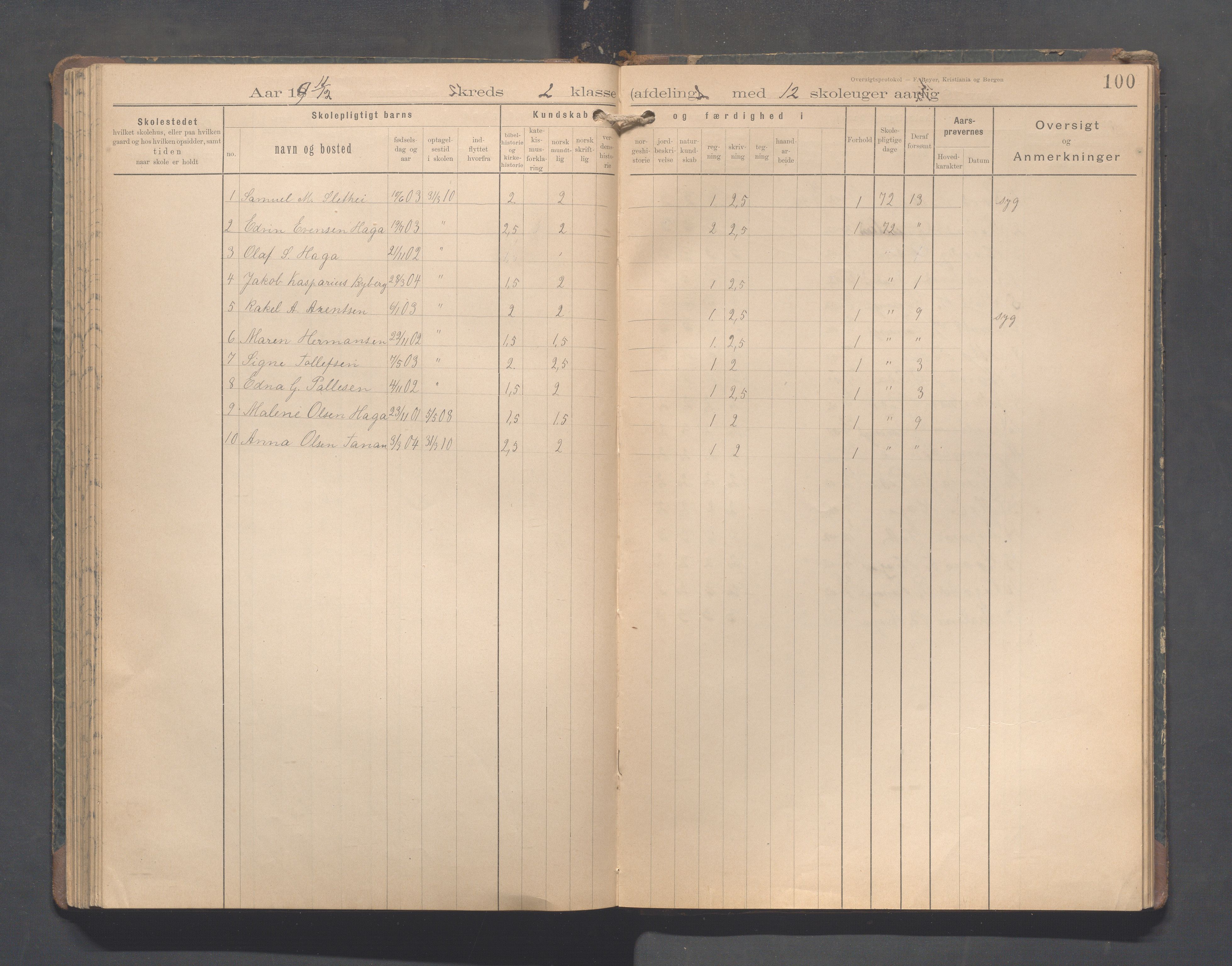 Håland kommune - Tananger skole, IKAR/K-102443/F/L0005: Skoleprotokoll, 1892-1915, s. 99b-100a