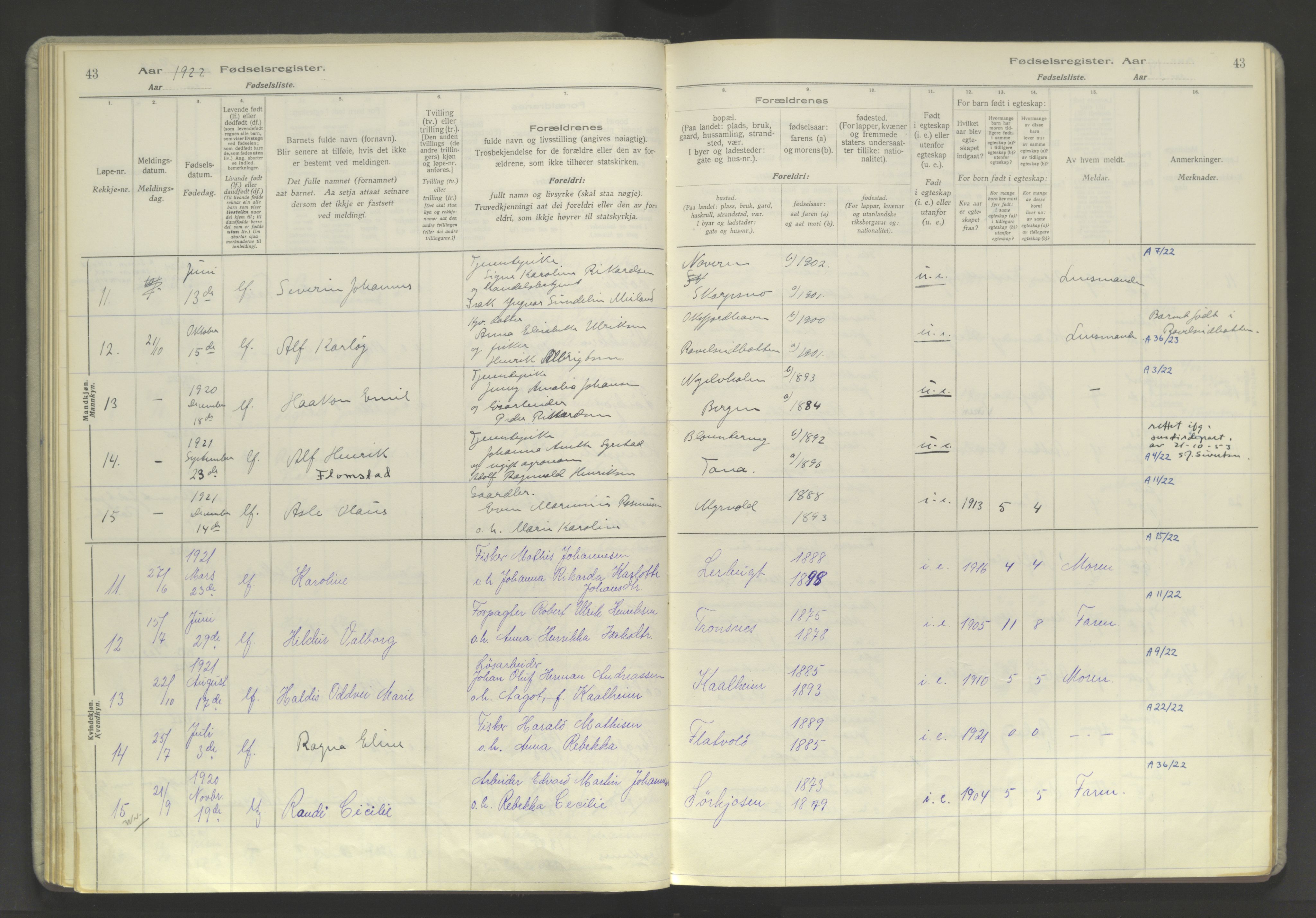 Skjervøy sokneprestkontor, SATØ/S-1300/I/Ia/L0060: Fødselsregister nr. 60, 1916-1947, s. 43