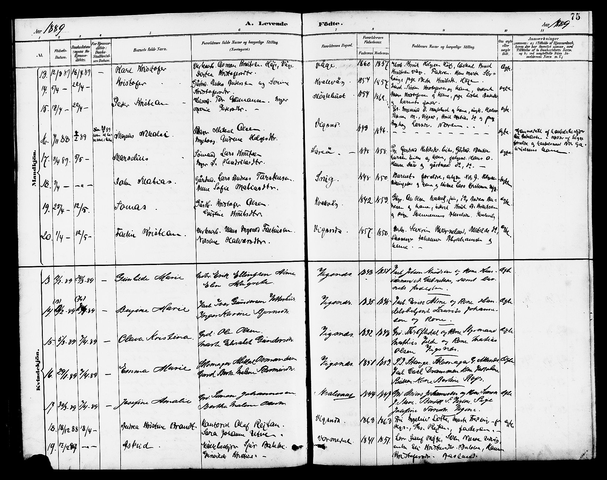 Avaldsnes sokneprestkontor, AV/SAST-A -101851/H/Ha/Hab/L0007: Klokkerbok nr. B 7, 1885-1909, s. 75