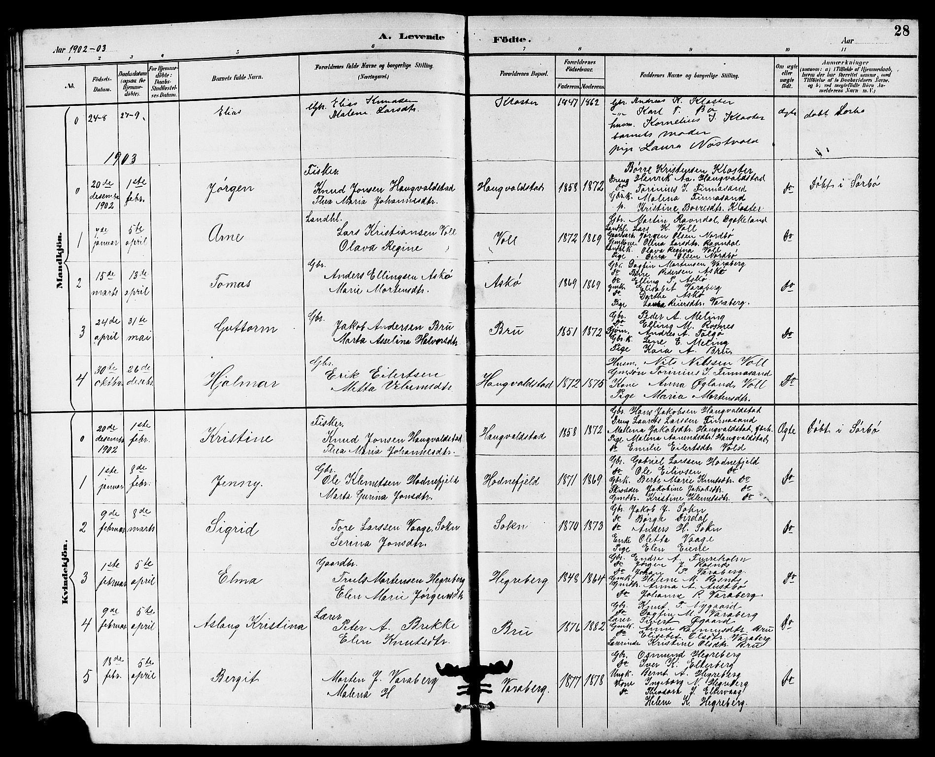 Rennesøy sokneprestkontor, SAST/A -101827/H/Ha/Hab/L0011: Klokkerbok nr. B 10, 1891-1908, s. 28