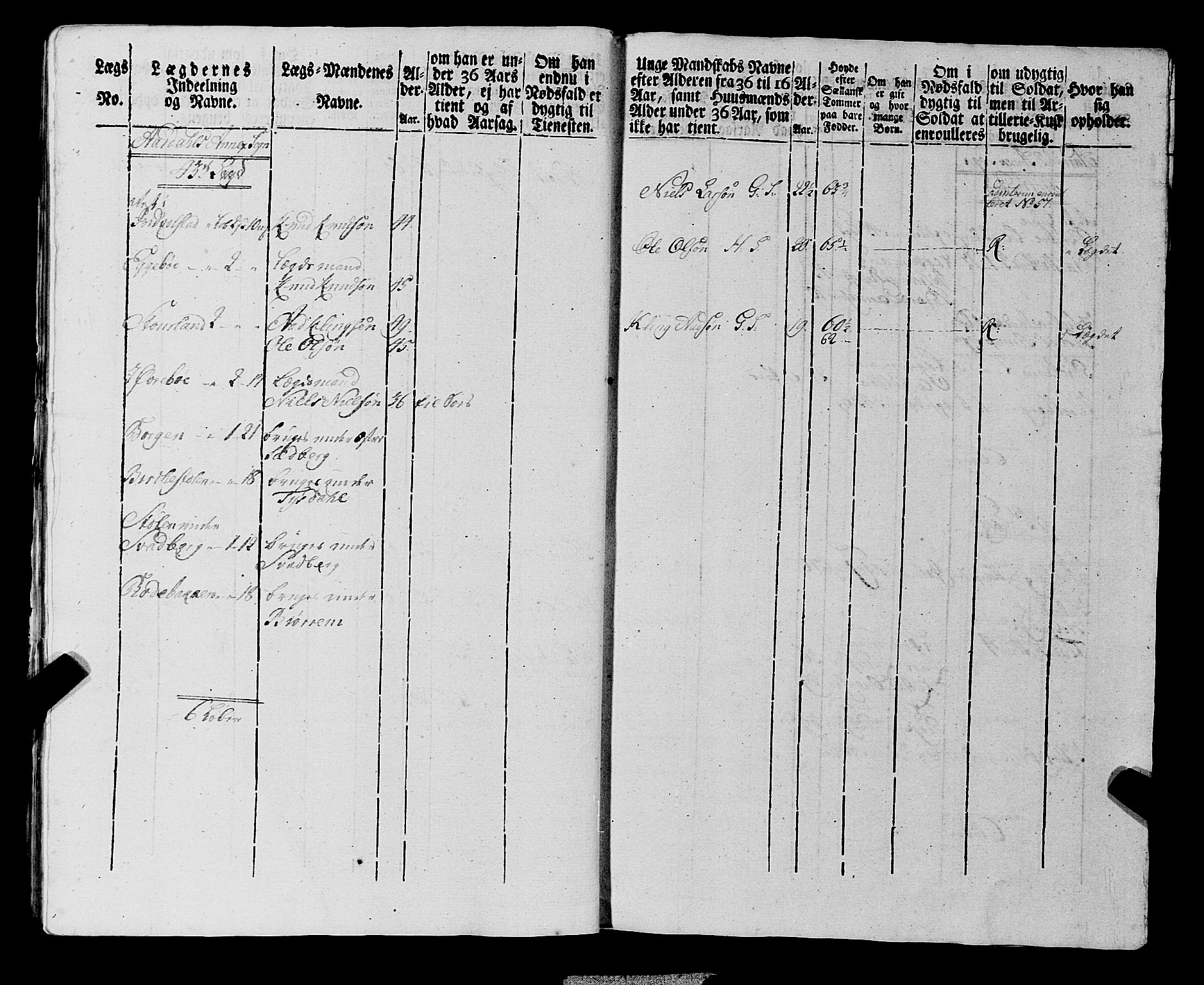 Fylkesmannen i Rogaland, AV/SAST-A-101928/99/3/325/325CA, 1655-1832, s. 6943