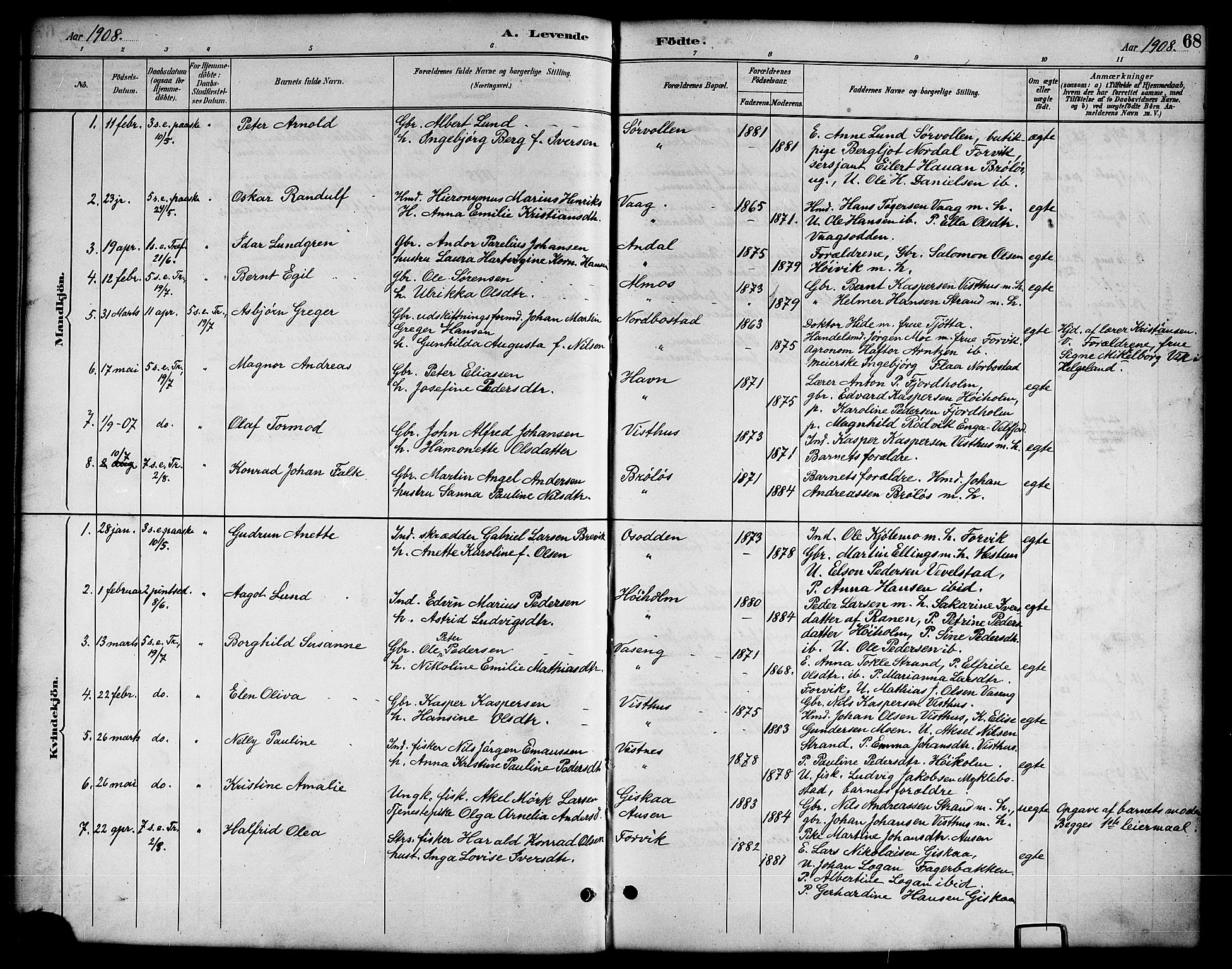 Ministerialprotokoller, klokkerbøker og fødselsregistre - Nordland, SAT/A-1459/819/L0277: Klokkerbok nr. 819C03, 1888-1917, s. 68