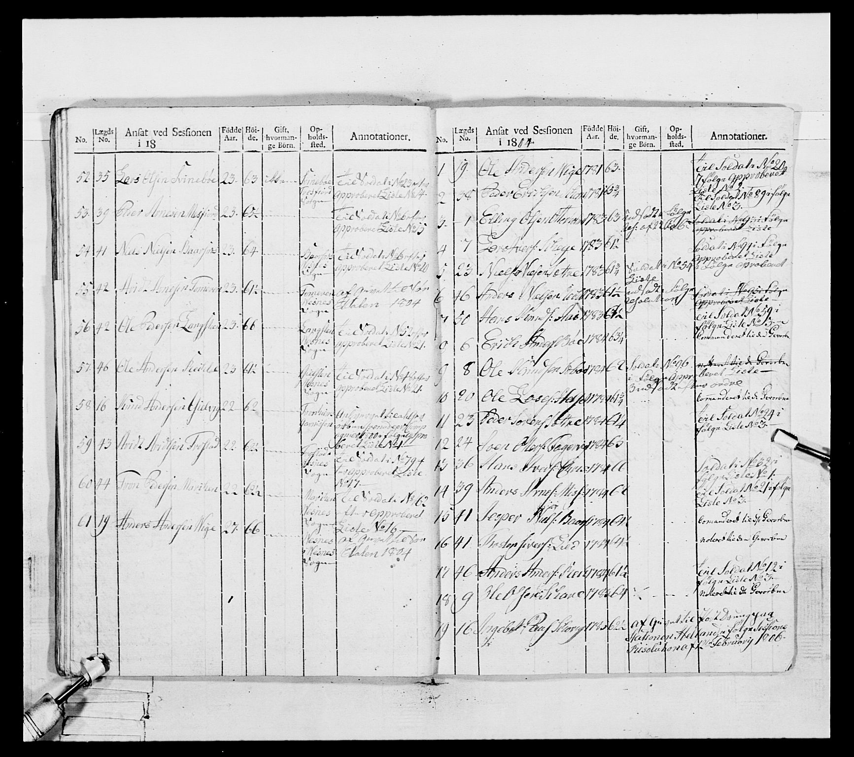 Generalitets- og kommissariatskollegiet, Det kongelige norske kommissariatskollegium, RA/EA-5420/E/Eh/L0082: 2. Trondheimske nasjonale infanteriregiment, 1804, s. 275