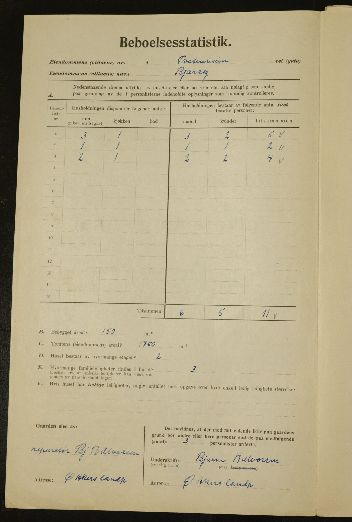 , Kommunal folketelling 1.12.1923 for Aker, 1923, s. 34162