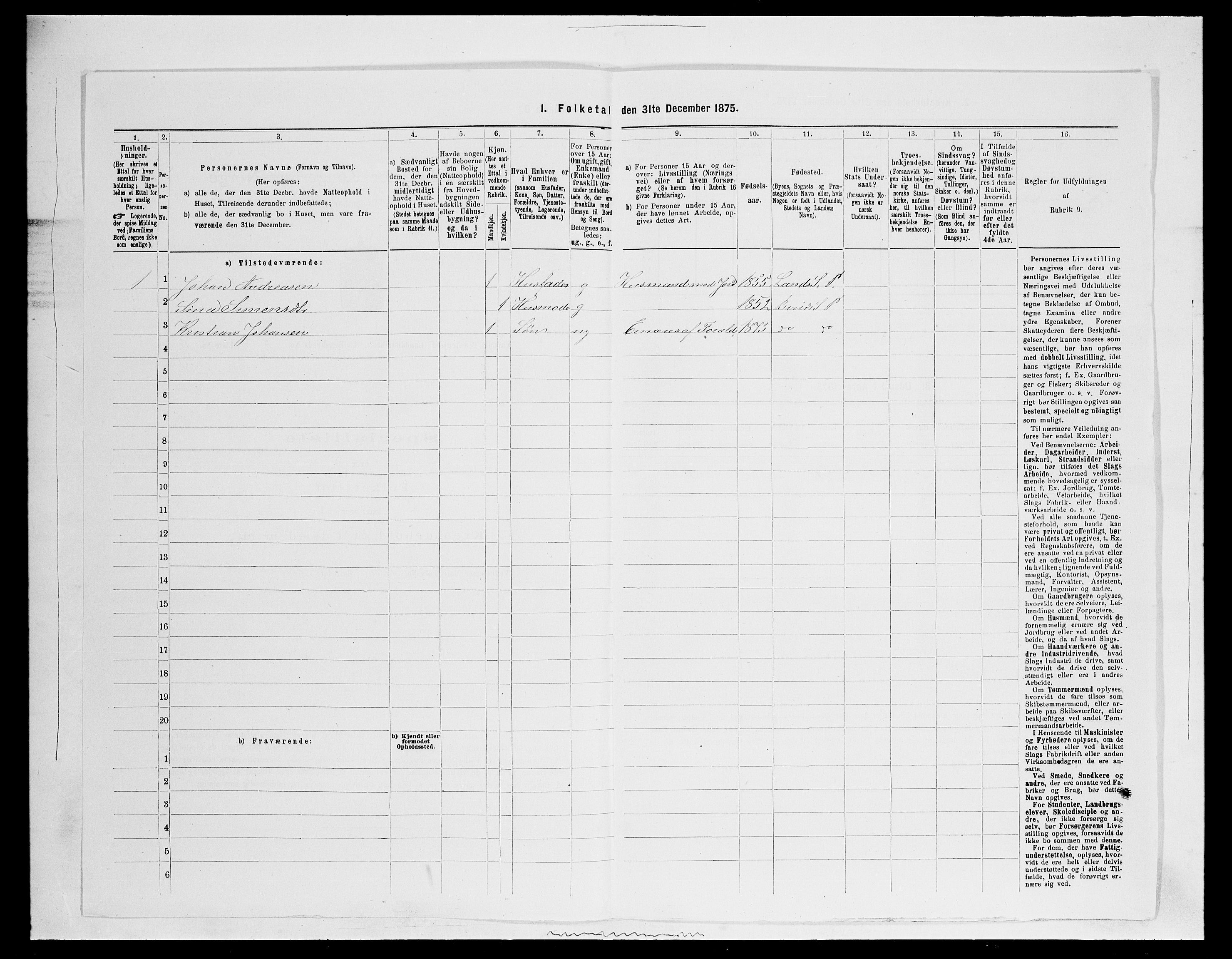 SAH, Folketelling 1875 for 0527L Vardal prestegjeld, Vardal sokn og Hunn sokn, 1875, s. 1129