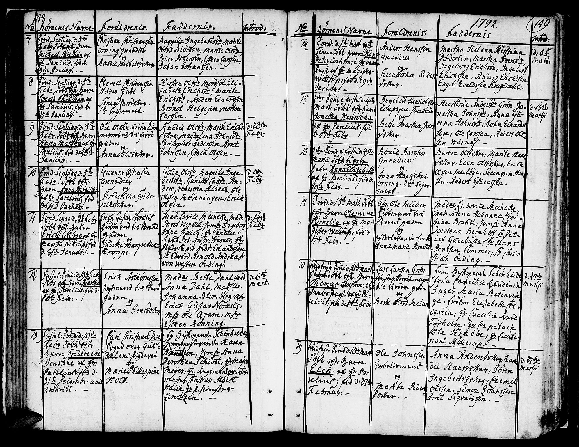 Ministerialprotokoller, klokkerbøker og fødselsregistre - Sør-Trøndelag, AV/SAT-A-1456/602/L0104: Ministerialbok nr. 602A02, 1774-1814, s. 148-149