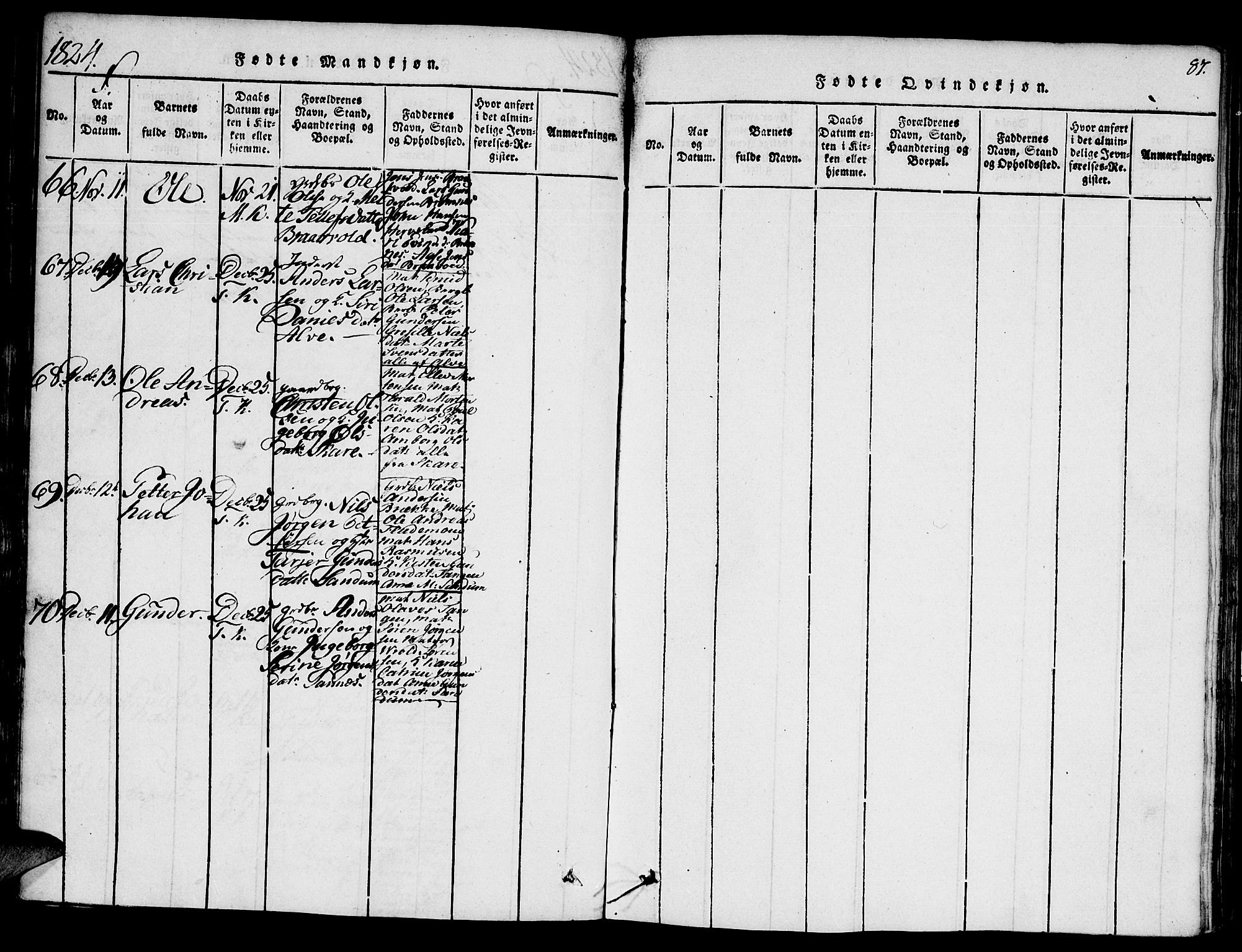 Austre Moland sokneprestkontor, AV/SAK-1111-0001/F/Fa/Faa/L0004: Ministerialbok nr. A 4, 1816-1824, s. 87