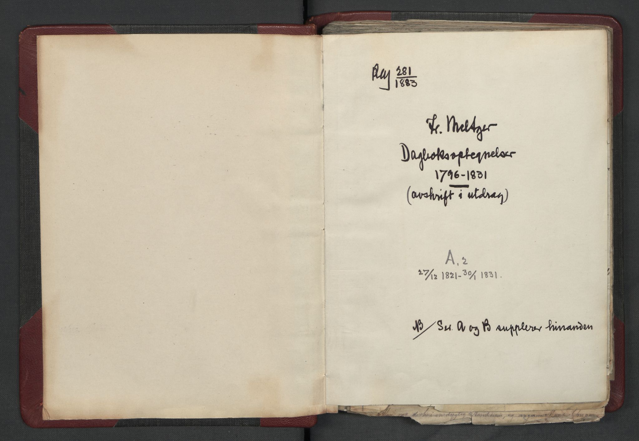Meltzer, Fredrik, AV/RA-PA-0028/F/L0003: Dagbok, 1821-1831
