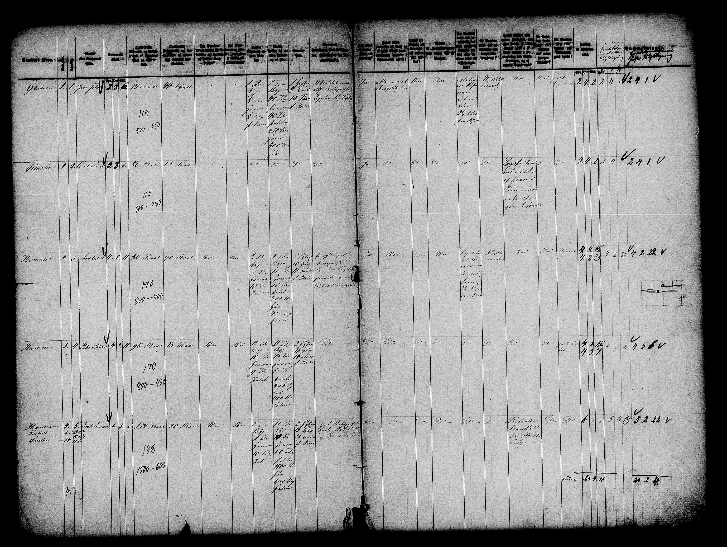 Matrikkelrevisjonen av 1863, AV/RA-S-1530/F/Fe/L0337: Buvik, 1863