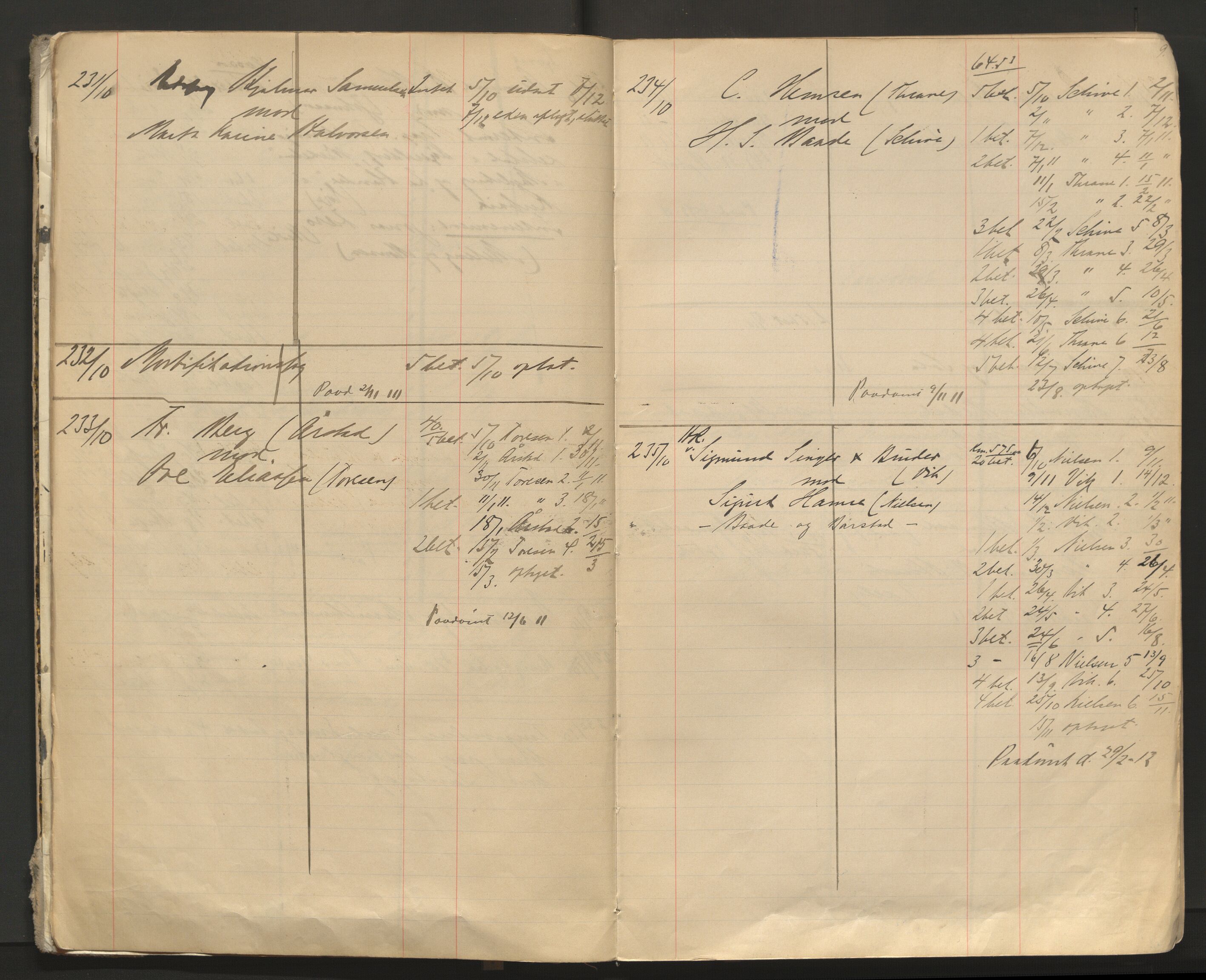 Stavanger byfogd, AV/SAST-A-101408/001/3/32/32A/L0005: Saksliste for Stavanger byting, 1910-1914, s. 8-9