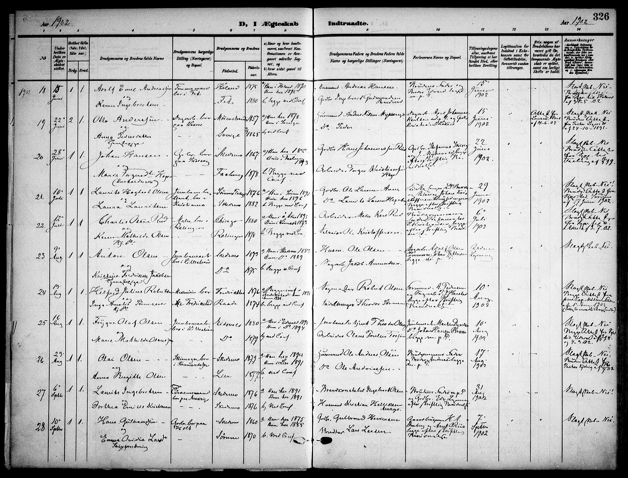 Skedsmo prestekontor Kirkebøker, AV/SAO-A-10033a/F/Fa/L0015: Ministerialbok nr. I 15, 1902-1917, s. 326