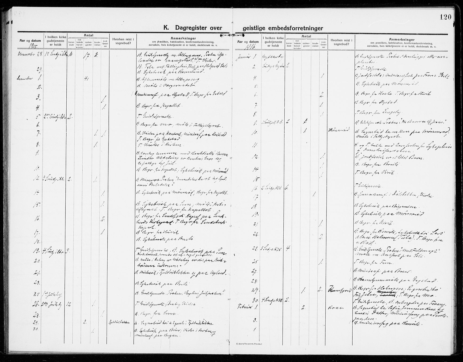 Sandar kirkebøker, AV/SAKO-A-243/F/Fa/L0020: Ministerialbok nr. 20, 1915-1919, s. 120