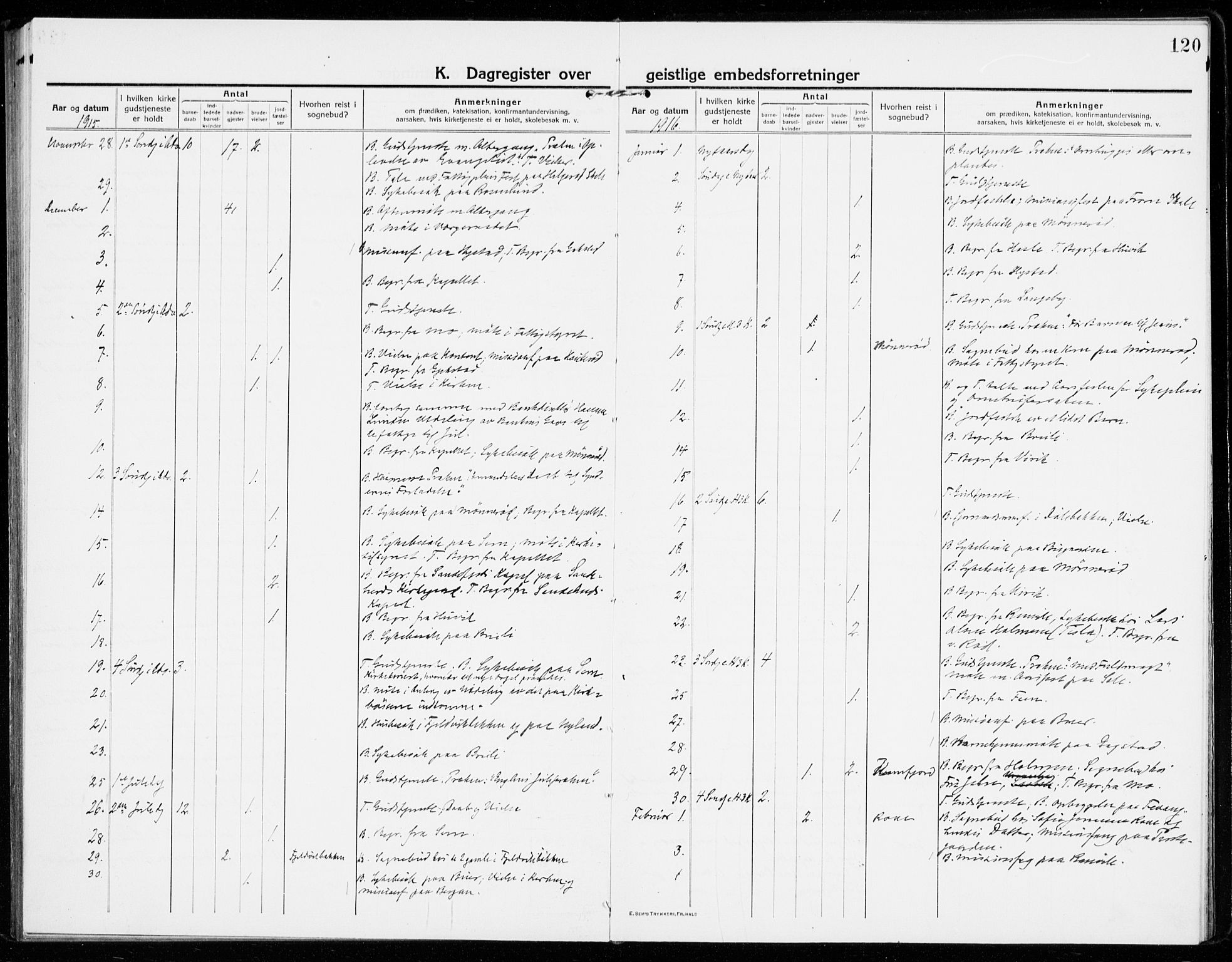 Sandar kirkebøker, SAKO/A-243/F/Fa/L0020: Ministerialbok nr. 20, 1915-1919, s. 120