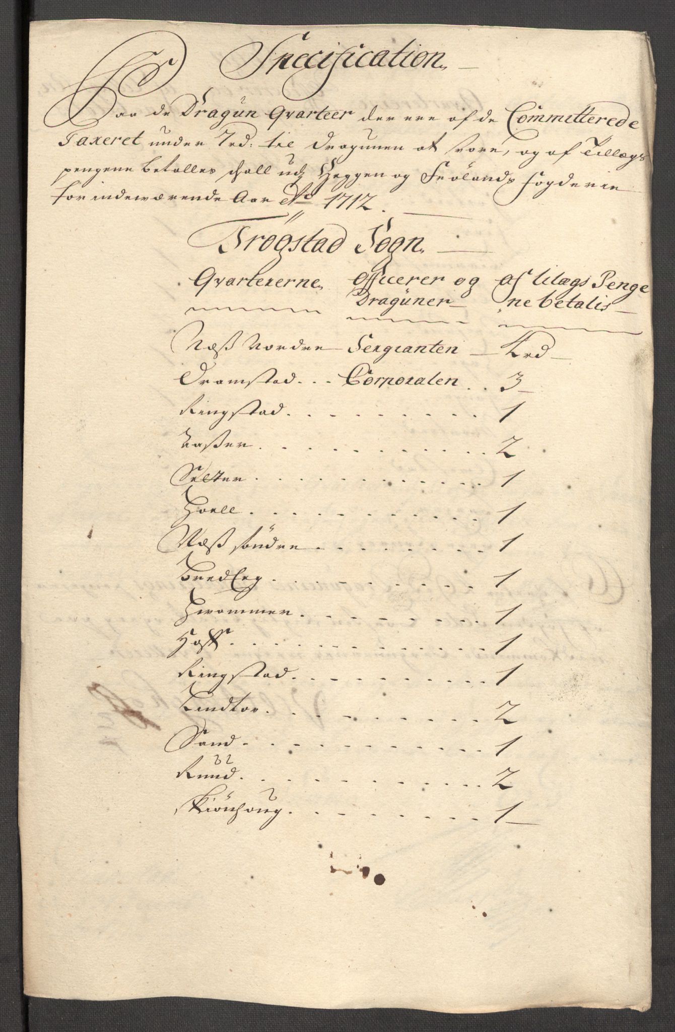 Rentekammeret inntil 1814, Reviderte regnskaper, Fogderegnskap, AV/RA-EA-4092/R07/L0305: Fogderegnskap Rakkestad, Heggen og Frøland, 1712, s. 383