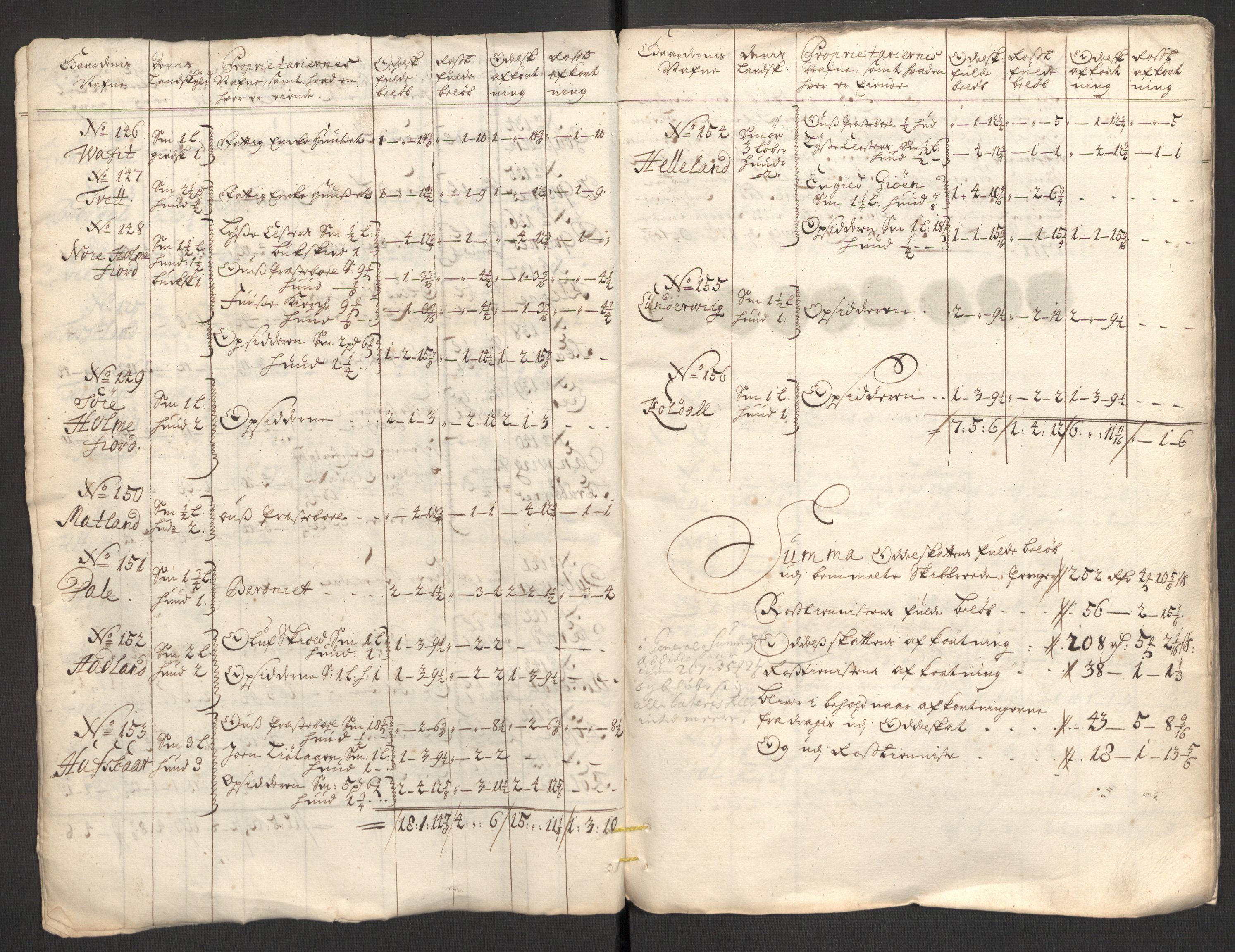 Rentekammeret inntil 1814, Reviderte regnskaper, Fogderegnskap, AV/RA-EA-4092/R48/L2987: Fogderegnskap Sunnhordland og Hardanger, 1711, s. 83