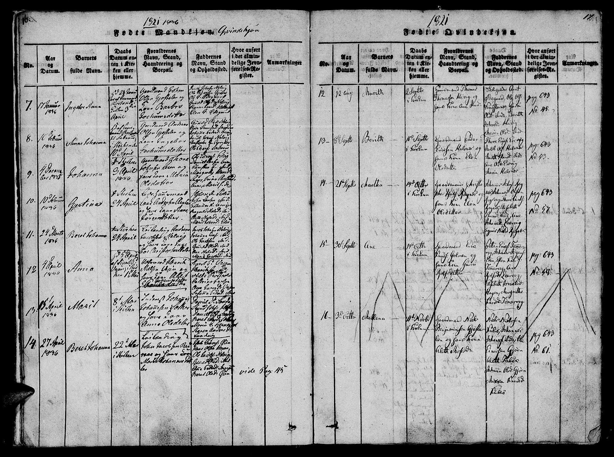 Ministerialprotokoller, klokkerbøker og fødselsregistre - Møre og Romsdal, SAT/A-1454/581/L0933: Ministerialbok nr. 581A03 /1, 1819-1836, s. 16-17