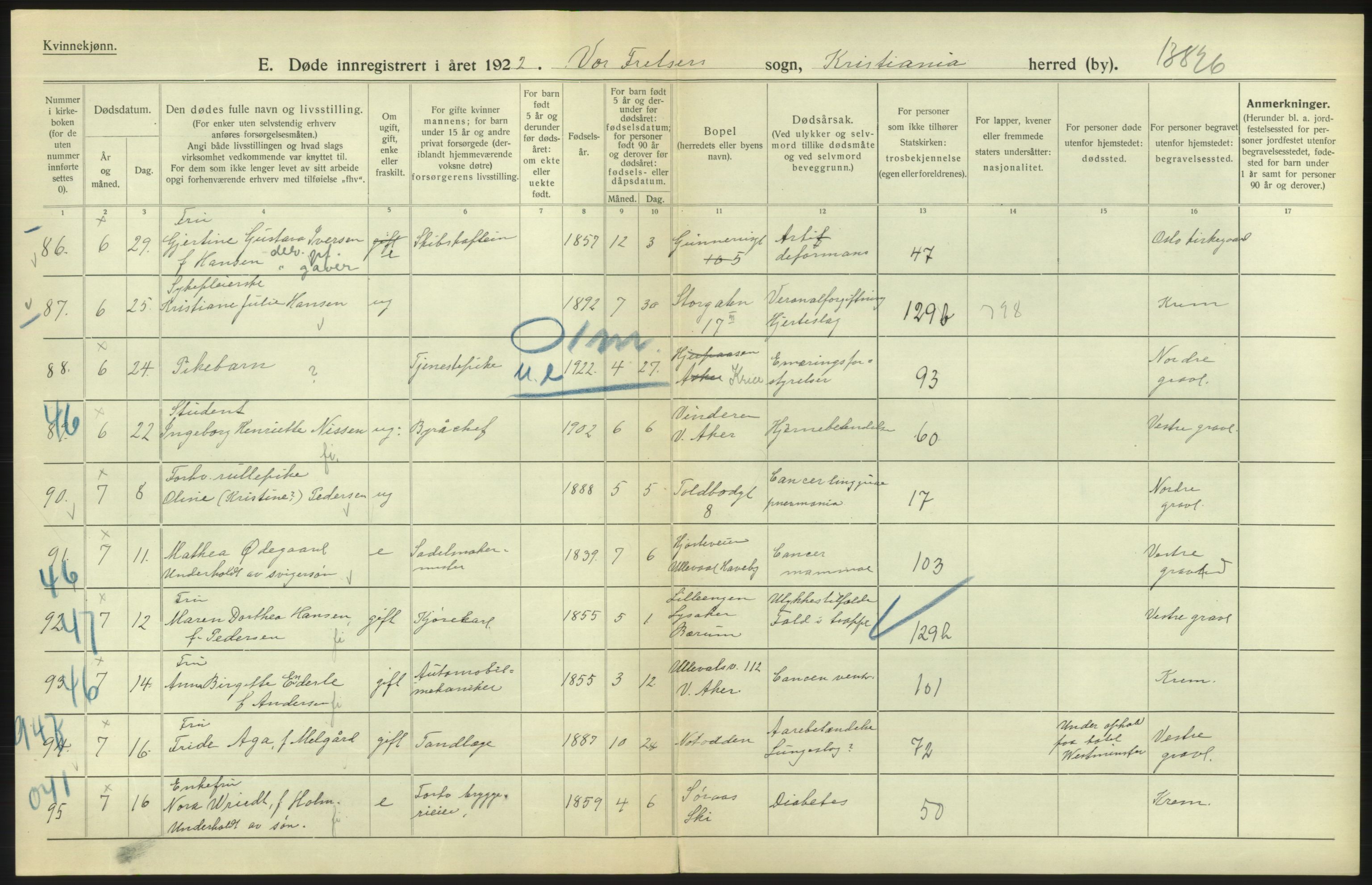 Statistisk sentralbyrå, Sosiodemografiske emner, Befolkning, AV/RA-S-2228/D/Df/Dfc/Dfcb/L0009: Kristiania: Døde, 1922, s. 24