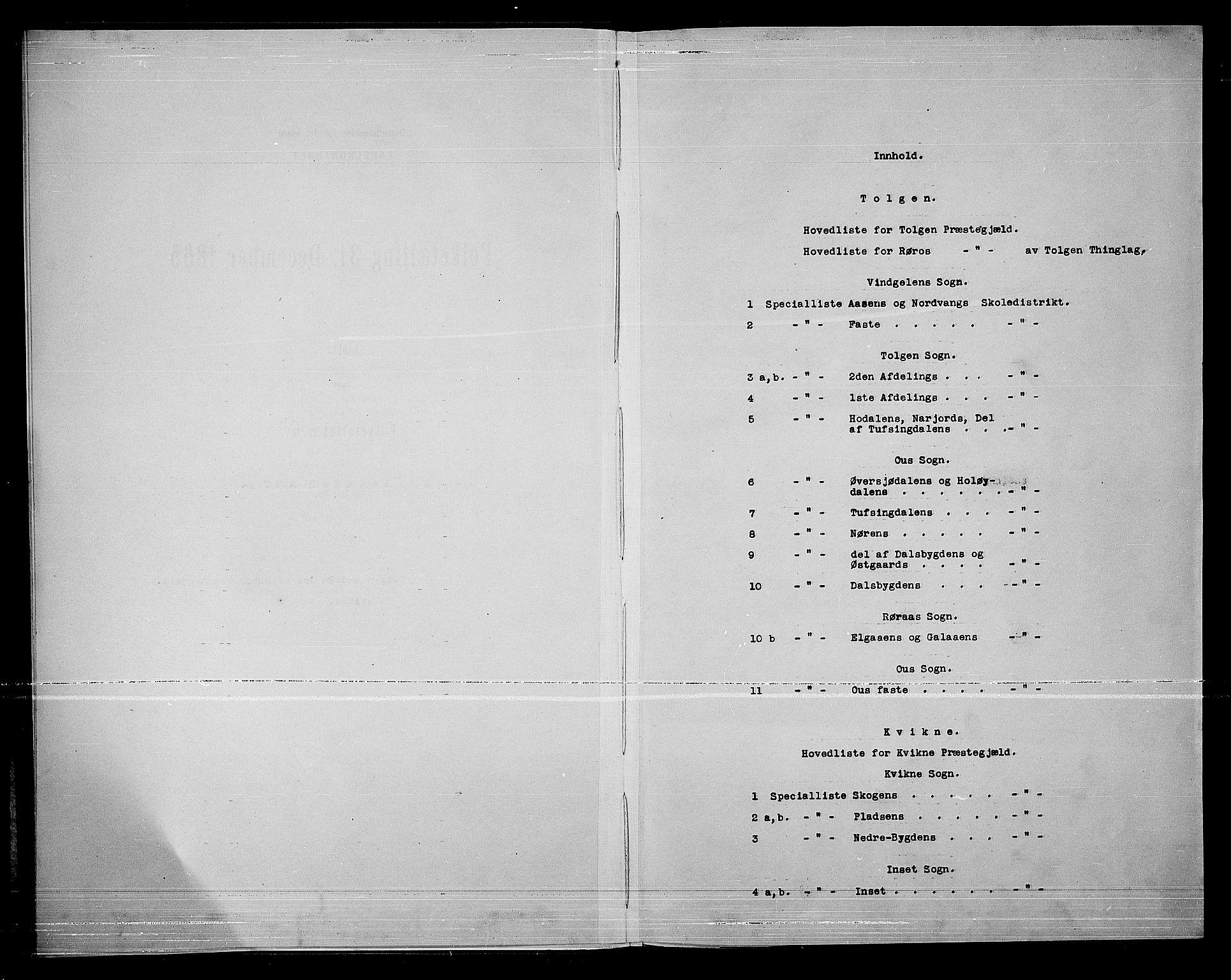 RA, Folketelling 1865 for 0436P Tolga prestegjeld, 1865, s. 4
