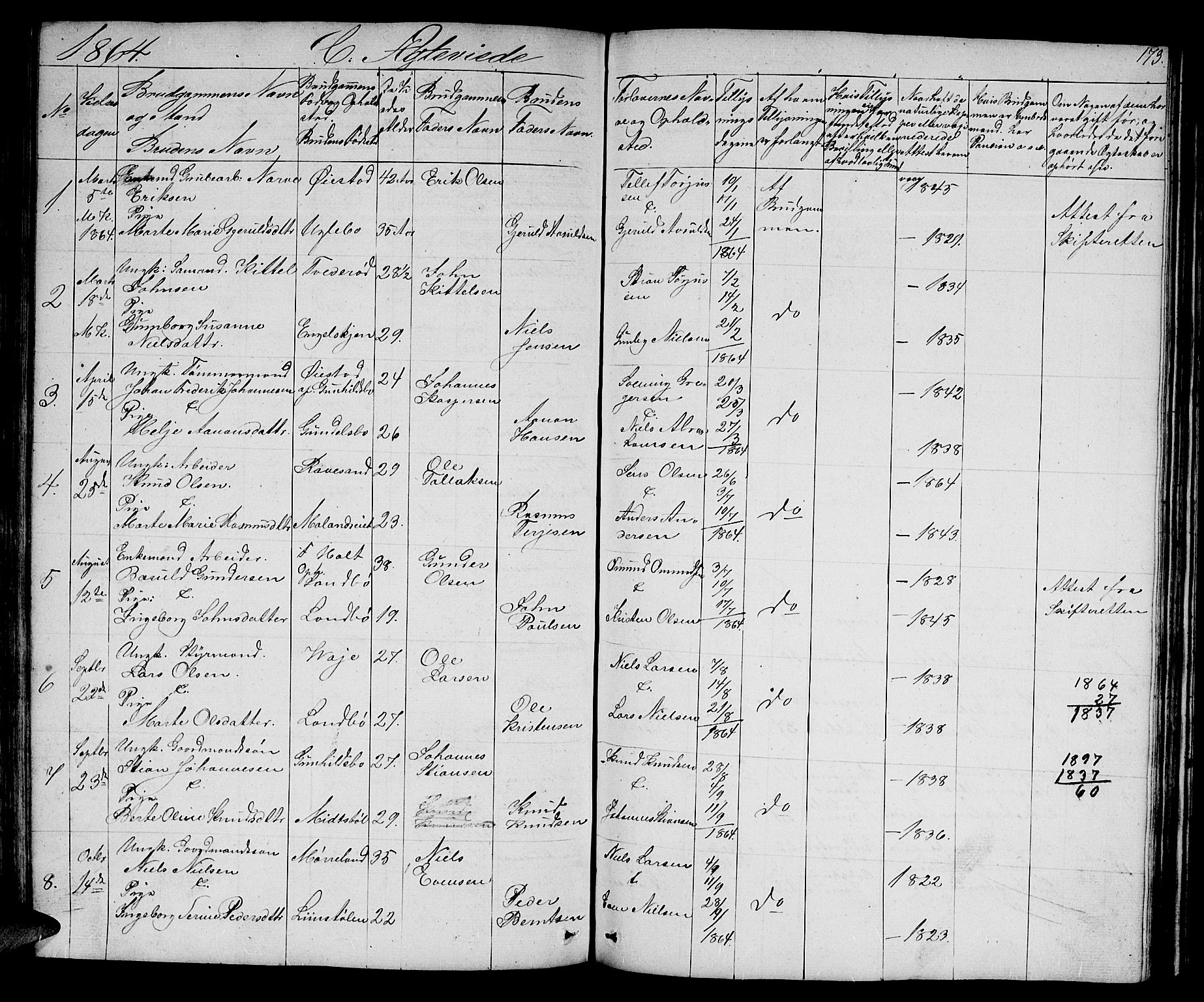 Austre Moland sokneprestkontor, AV/SAK-1111-0001/F/Fb/Fba/L0001: Klokkerbok nr. B 1, 1842-1868, s. 173