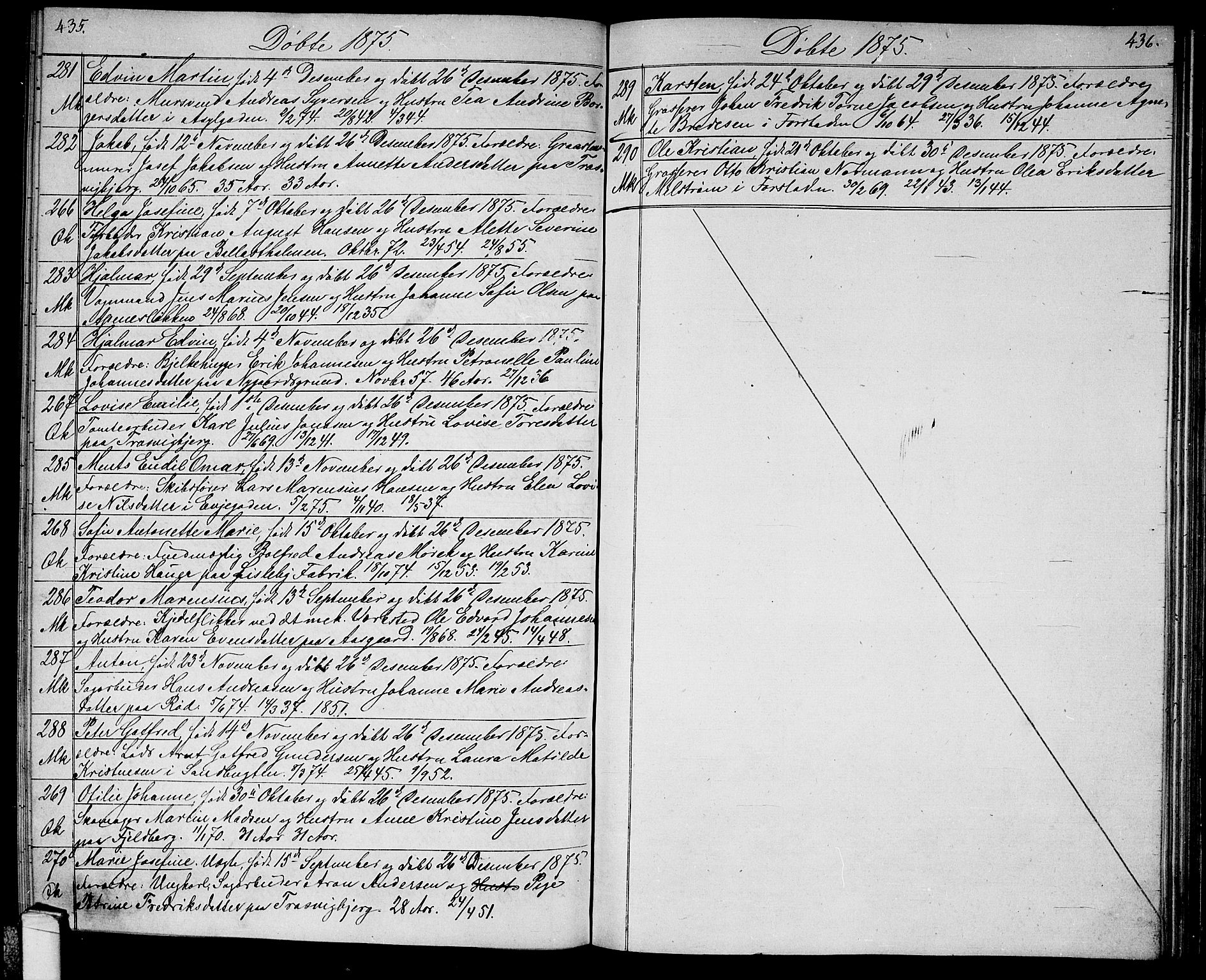 Glemmen prestekontor Kirkebøker, SAO/A-10908/G/Ga/L0004: Klokkerbok nr. 4, 1867-1875, s. 435-436