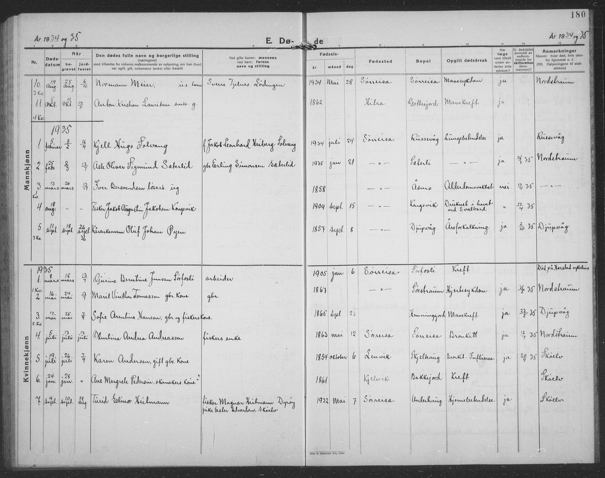 Tranøy sokneprestkontor, AV/SATØ-S-1313/I/Ia/Iab/L0024klokker: Klokkerbok nr. 24, 1929-1943, s. 180