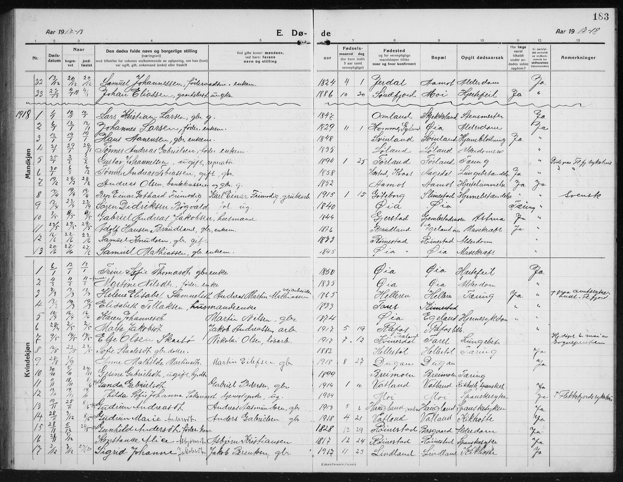 Kvinesdal sokneprestkontor, AV/SAK-1111-0026/F/Fb/Fbb/L0004: Klokkerbok nr. B 4, 1917-1938, s. 183