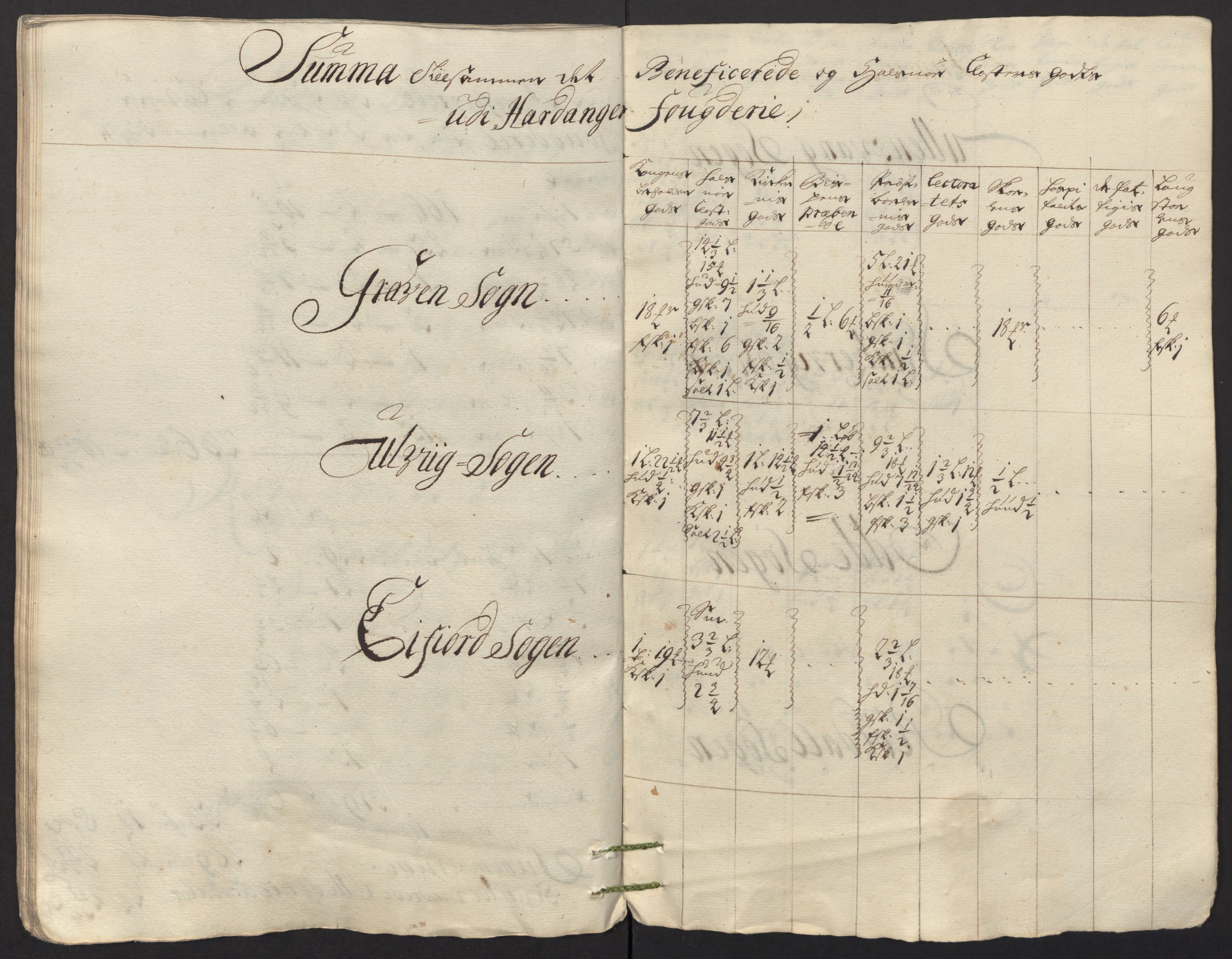 Rentekammeret inntil 1814, Reviderte regnskaper, Fogderegnskap, AV/RA-EA-4092/R48/L2991: Fogderegnskap Sunnhordland og Hardanger, 1715, s. 490