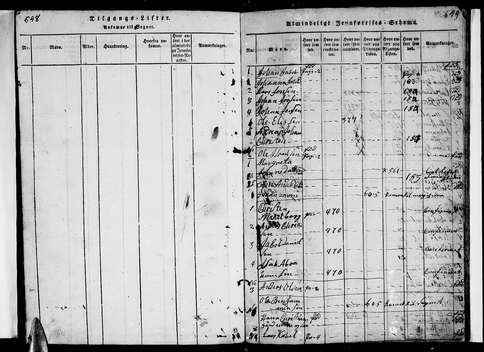 Ministerialprotokoller, klokkerbøker og fødselsregistre - Nordland, AV/SAT-A-1459/840/L0581: Klokkerbok nr. 840C01, 1820-1873, s. 648-649