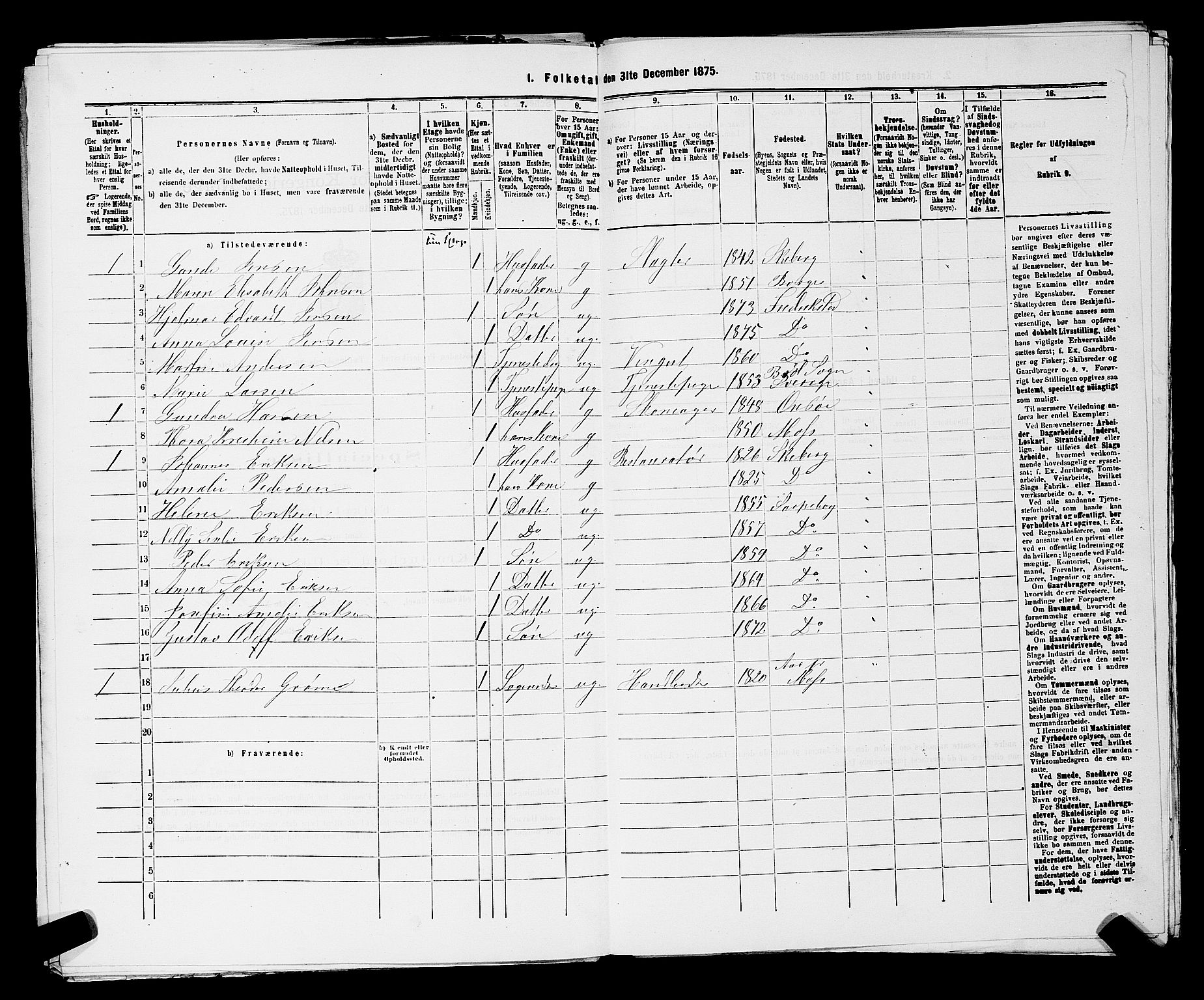 RA, Folketelling 1875 for 0103B Fredrikstad prestegjeld, Fredrikstad kjøpstad, 1875, s. 965