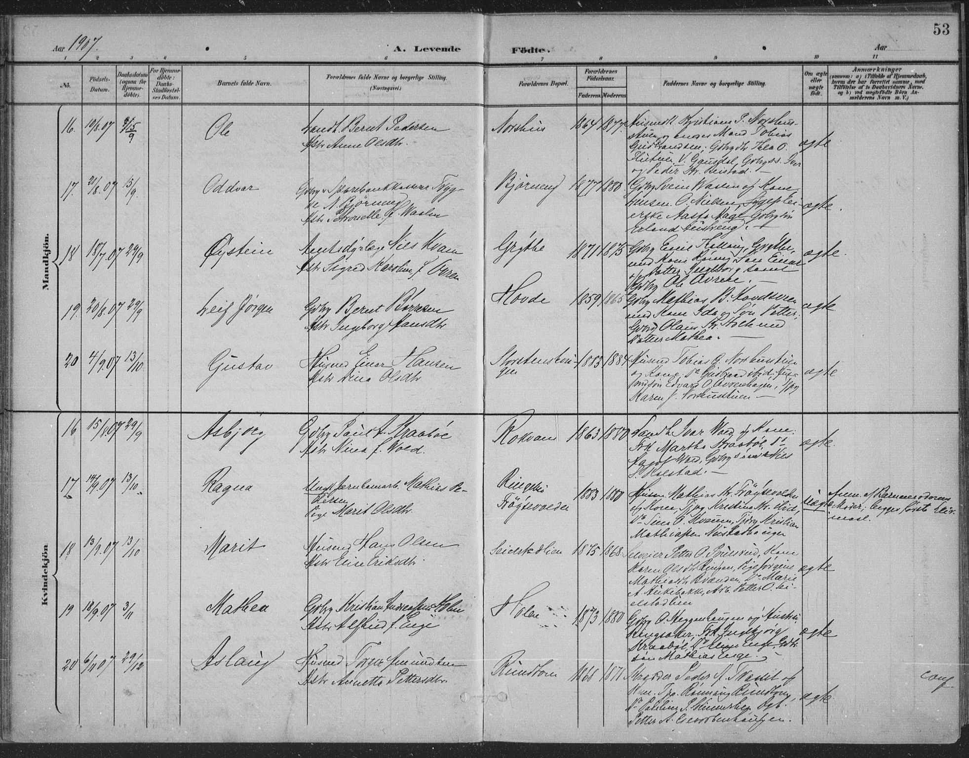Østre Gausdal prestekontor, AV/SAH-PREST-092/H/Ha/Haa/L0004: Ministerialbok nr. 4, 1898-1914, s. 53