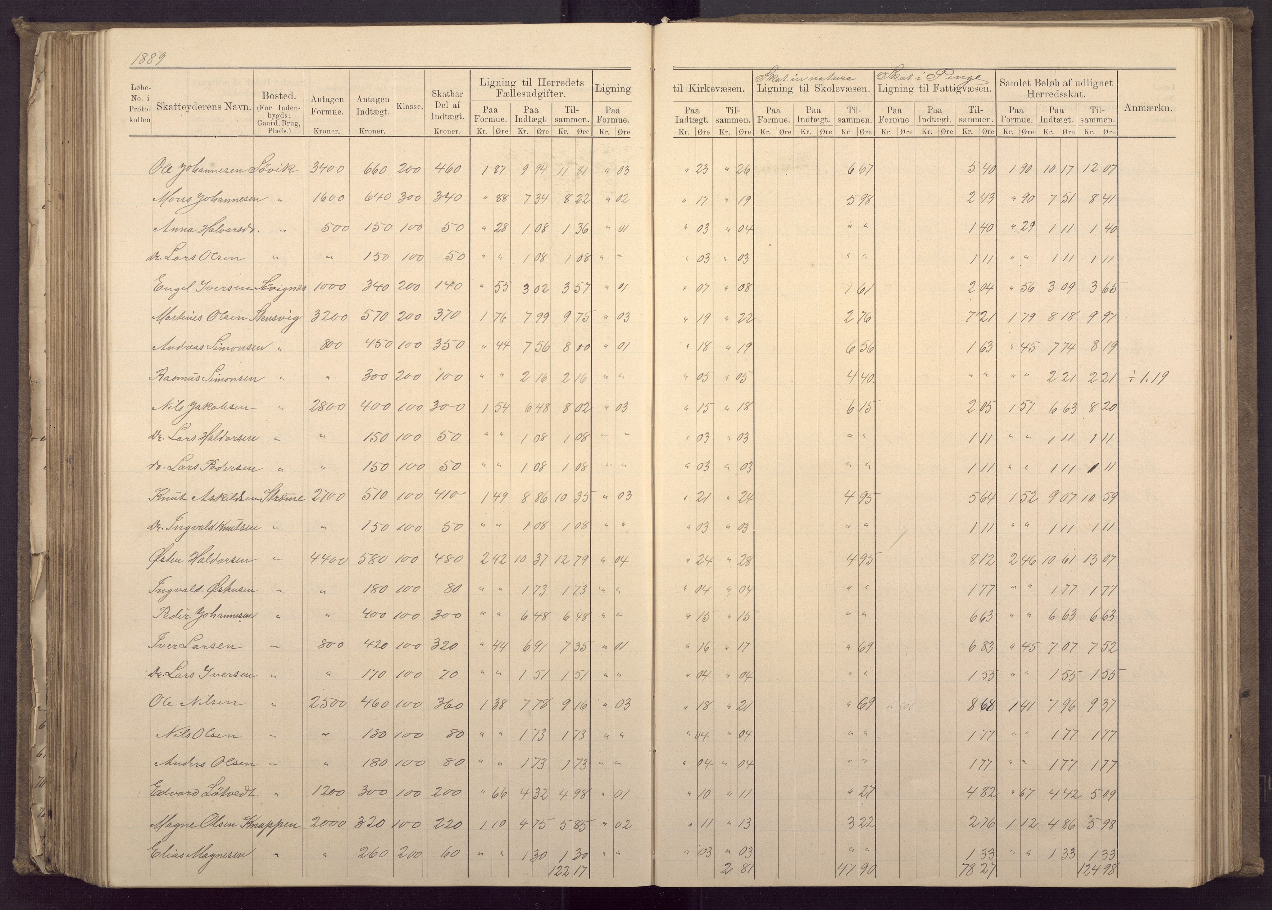 Fana kommune. Herredskassereren, BBA/A-0504/J/Jc/L0003: Ligningsprotokoll for Fana herred;, 1883-1891, s. 269