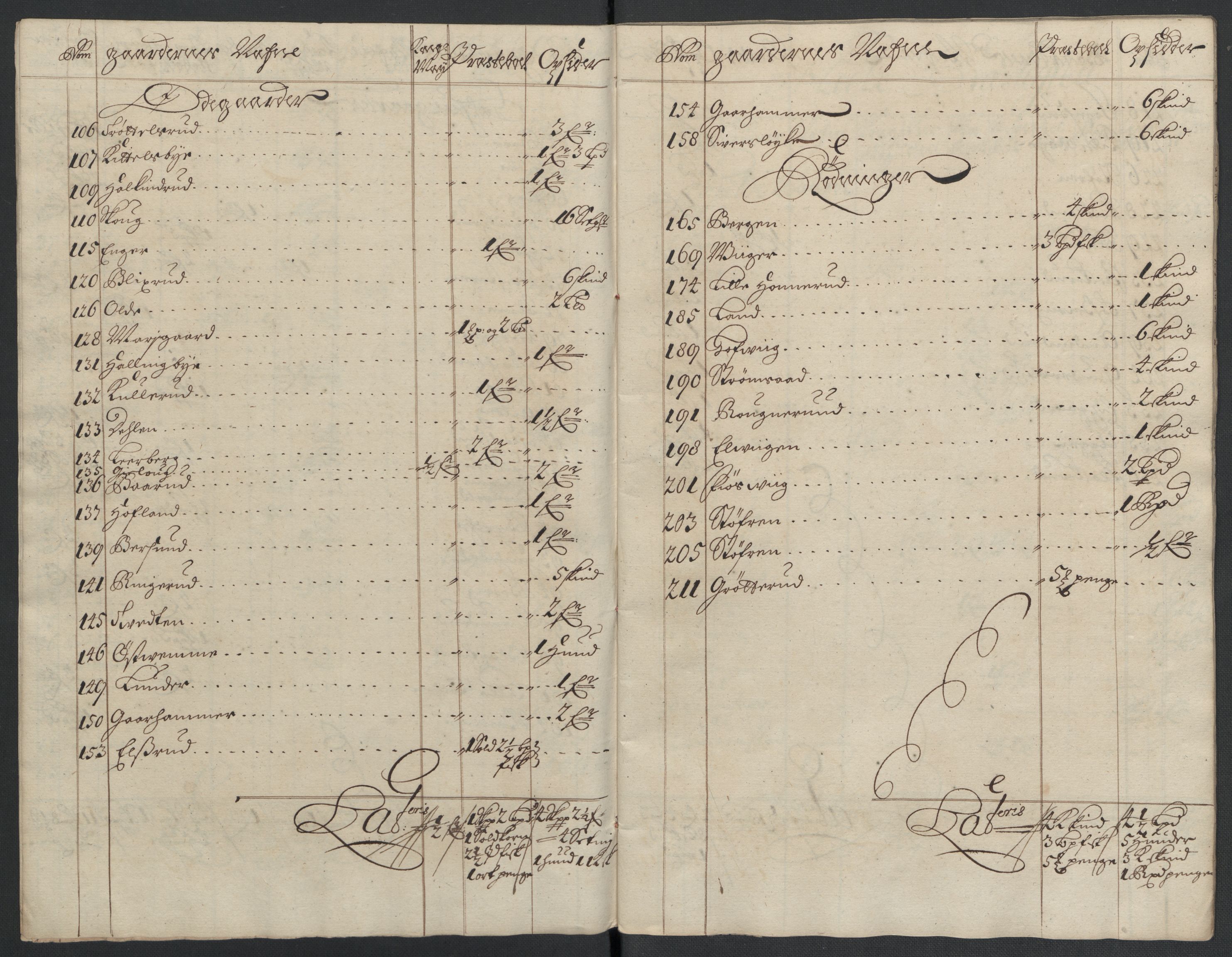 Rentekammeret inntil 1814, Reviderte regnskaper, Fogderegnskap, AV/RA-EA-4092/R22/L1455: Fogderegnskap Ringerike, Hallingdal og Buskerud, 1698, s. 278