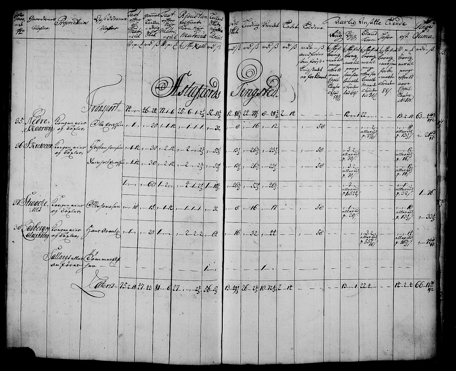 Rentekammeret inntil 1814, Realistisk ordnet avdeling, AV/RA-EA-4070/N/Nb/Nbf/L0179: Senja matrikkelprotokoll, 1723, s. 98