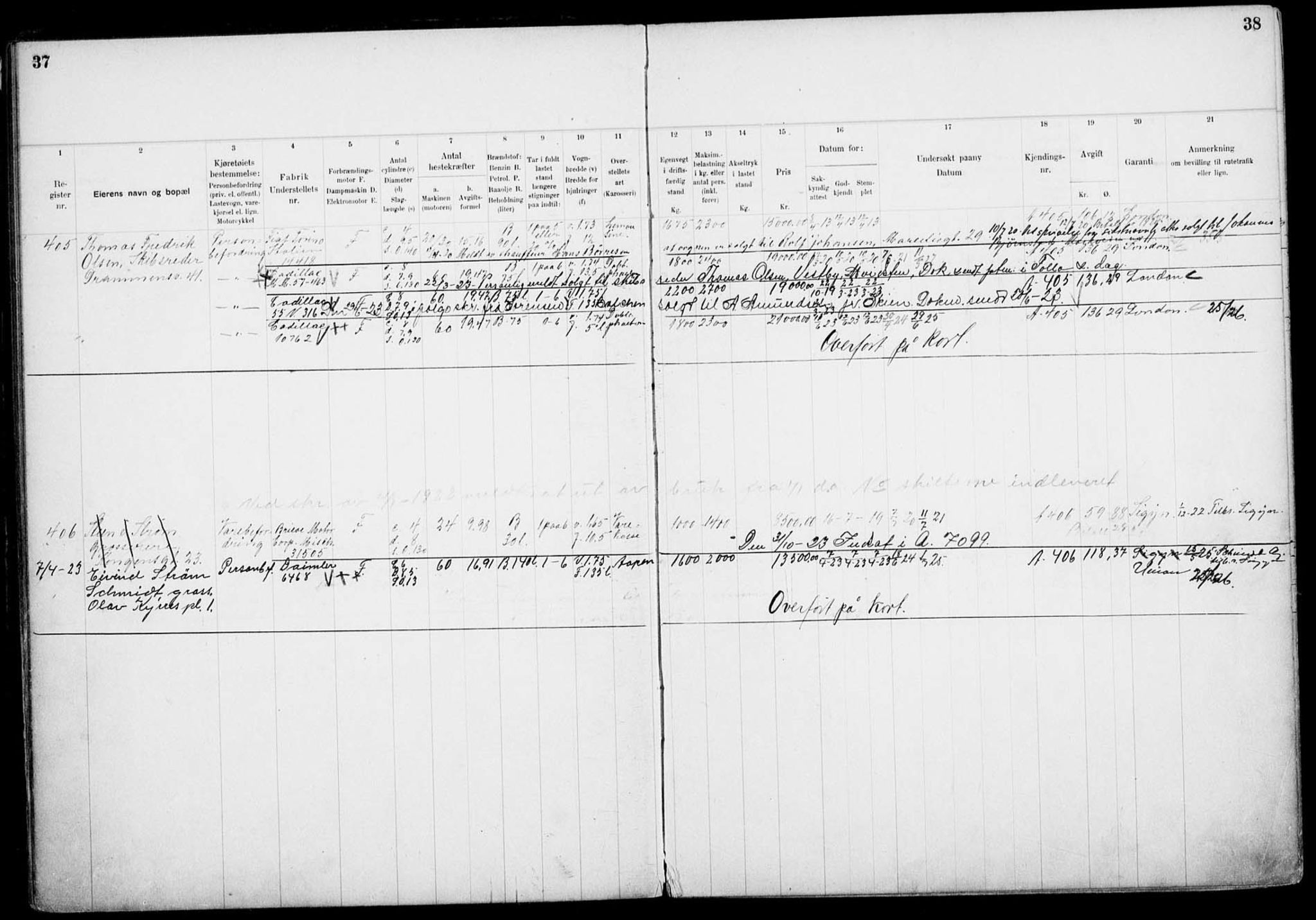 Vegdirektoratet, Bilavdelingen M, AV/RA-S-1663/F/Fa/L0002: Bilregisterprotokoll. Reg.nr. A1-A29 og A400-A902, 1913-1926, s. 37-38