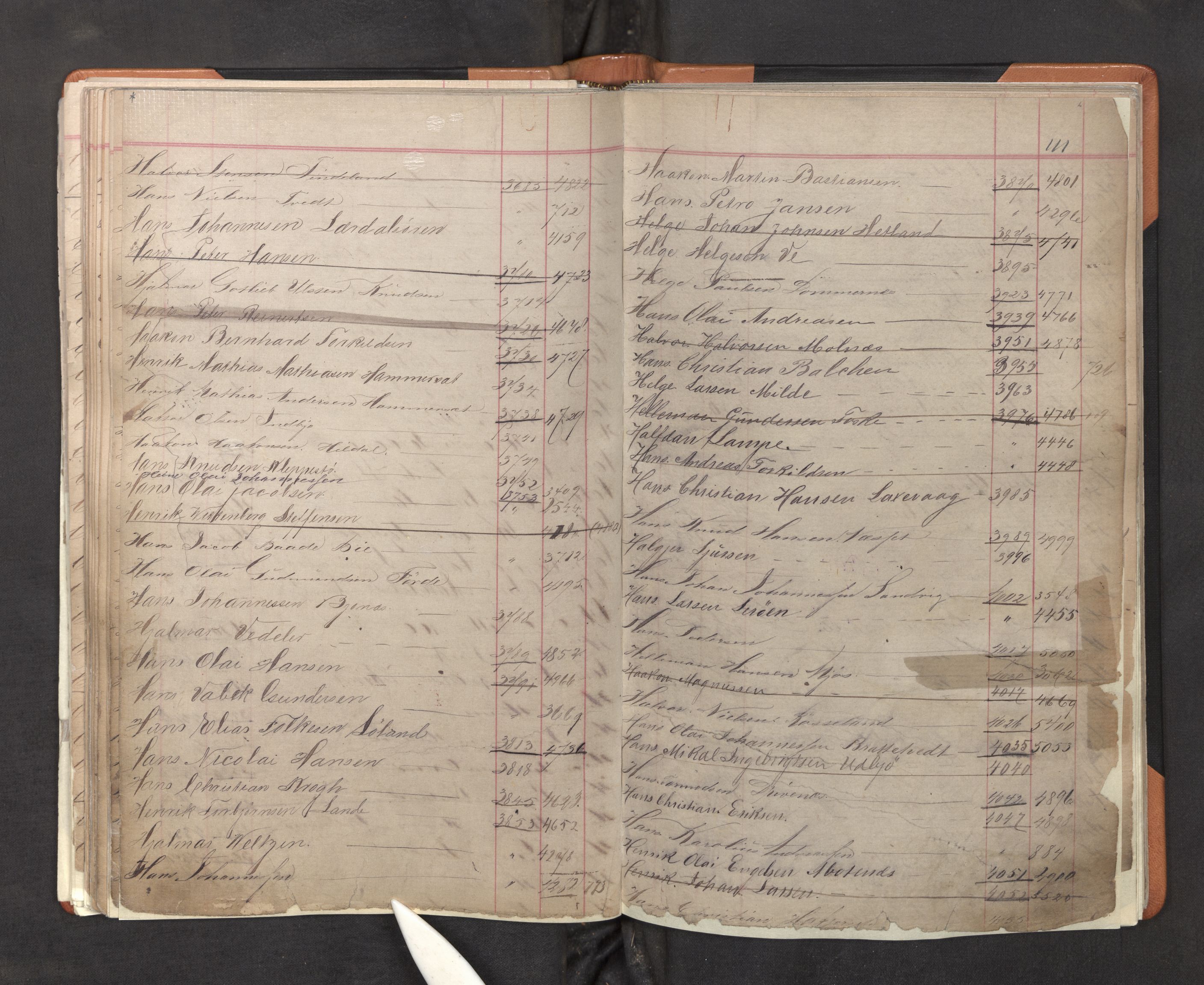 Innrulleringssjefen i Bergen, AV/SAB-A-100050/F/Fa/L0001: Register til annotasjons-hovedrulle for Bergen krets A - K, 1869-1897