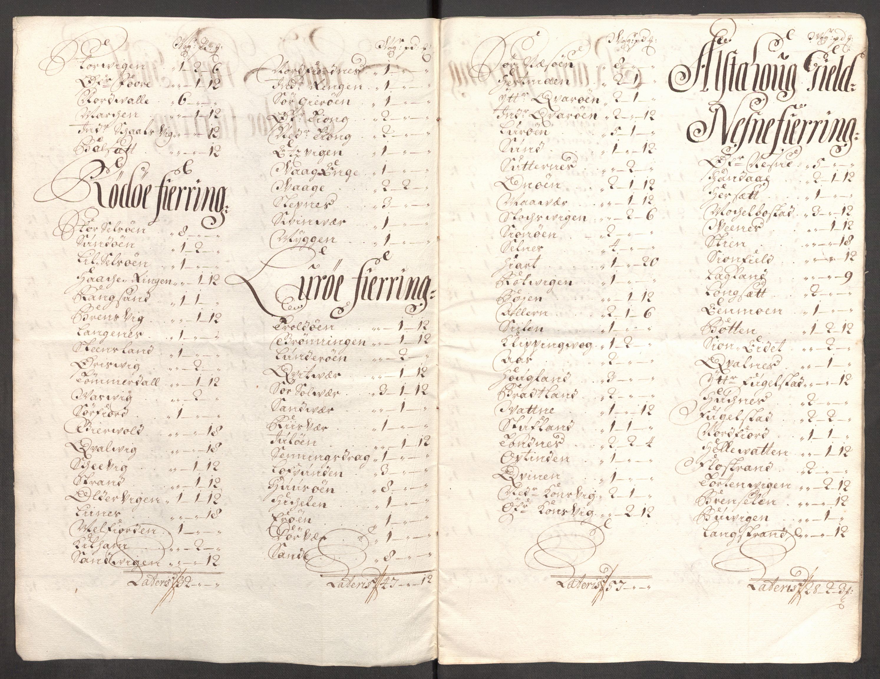 Rentekammeret inntil 1814, Reviderte regnskaper, Fogderegnskap, RA/EA-4092/R65/L4511: Fogderegnskap Helgeland, 1710-1711, s. 84