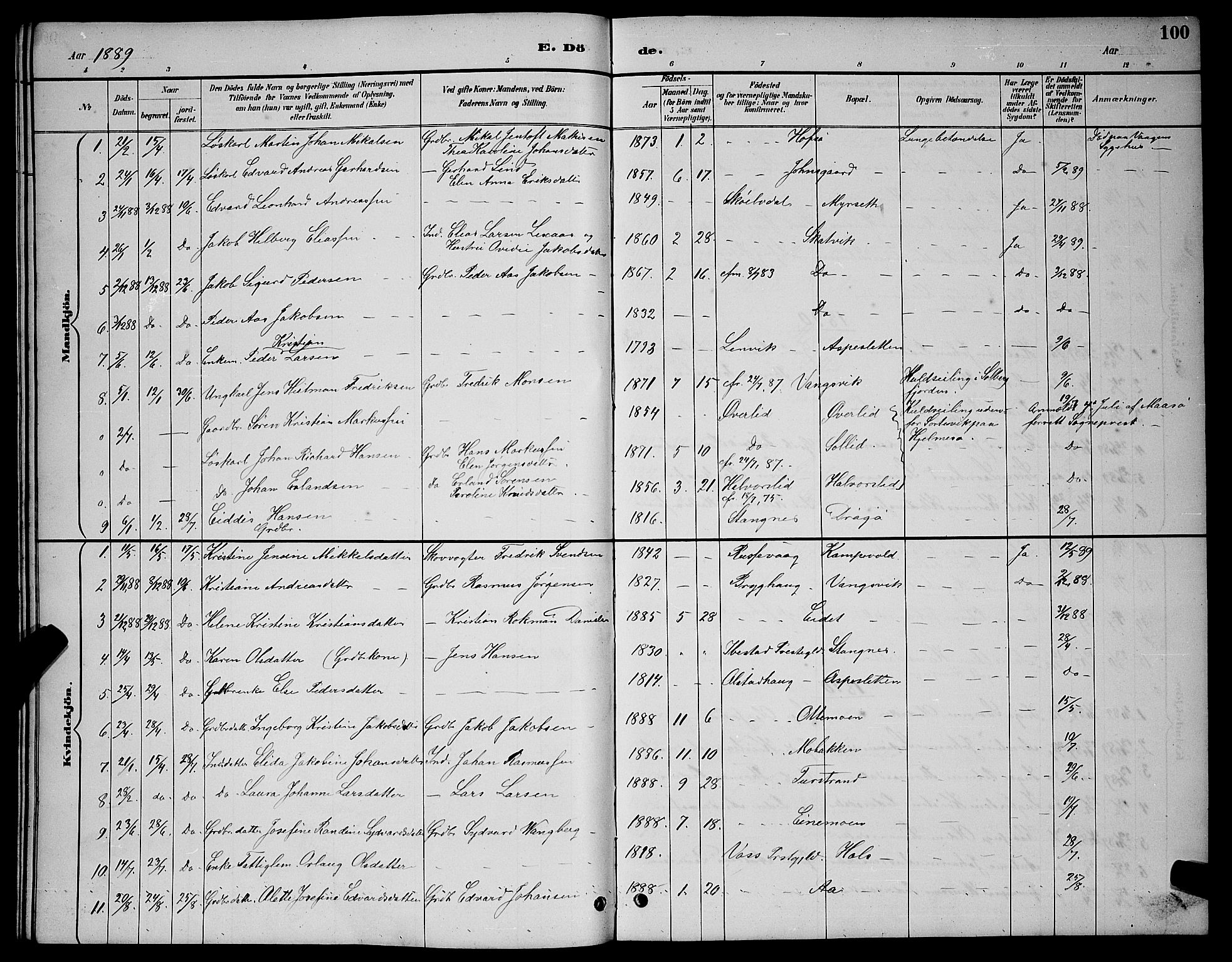 Tranøy sokneprestkontor, SATØ/S-1313/I/Ia/Iab/L0004klokker: Klokkerbok nr. 4, 1888-1901, s. 100