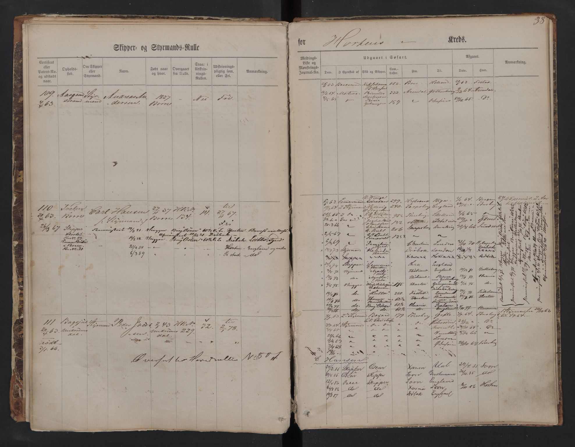 Horten innrulleringskontor, SAKO/A-785/F/Fe/L0001: Patent nr. 1-171, 1860-1868, s. 38