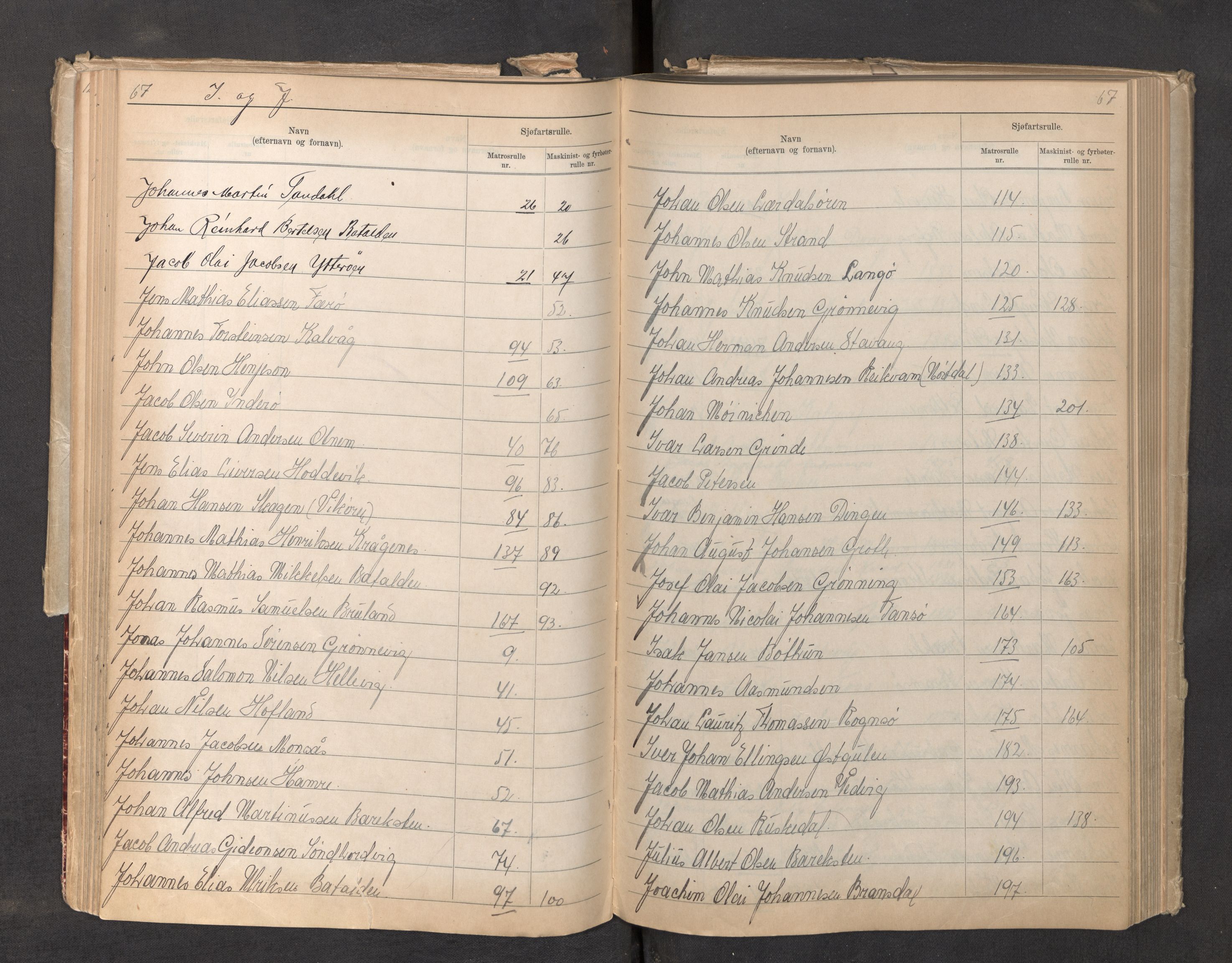 Innrulleringssjefen i Bergen, AV/SAB-A-100050/F/Fa/L0006: Register til sjøfartsrulle, Florø krets, 1868-1949, s. 67