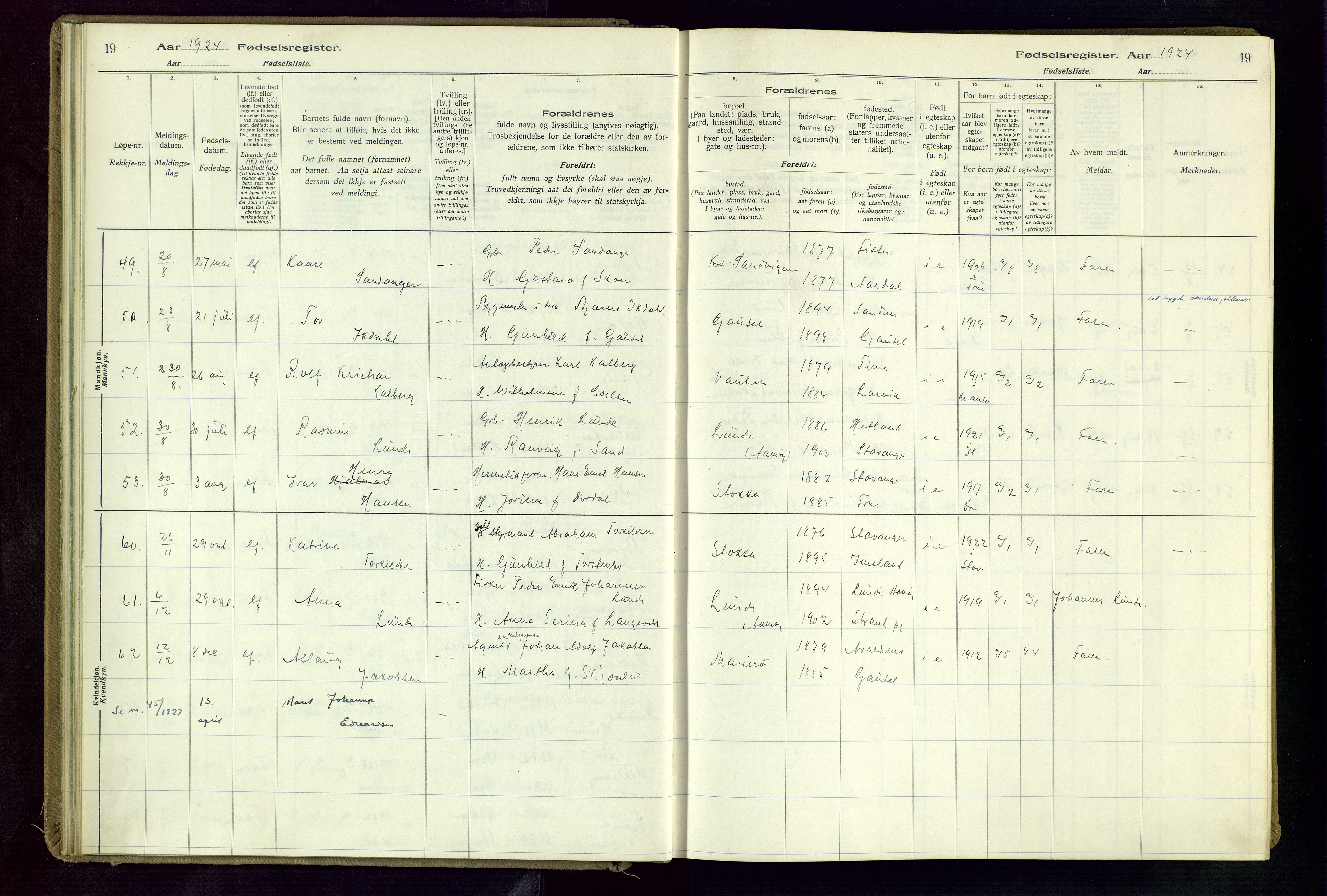 Hetland sokneprestkontor, AV/SAST-A-101826/70/704BA/L0004: Fødselsregister nr. 4, 1923-1937, s. 19