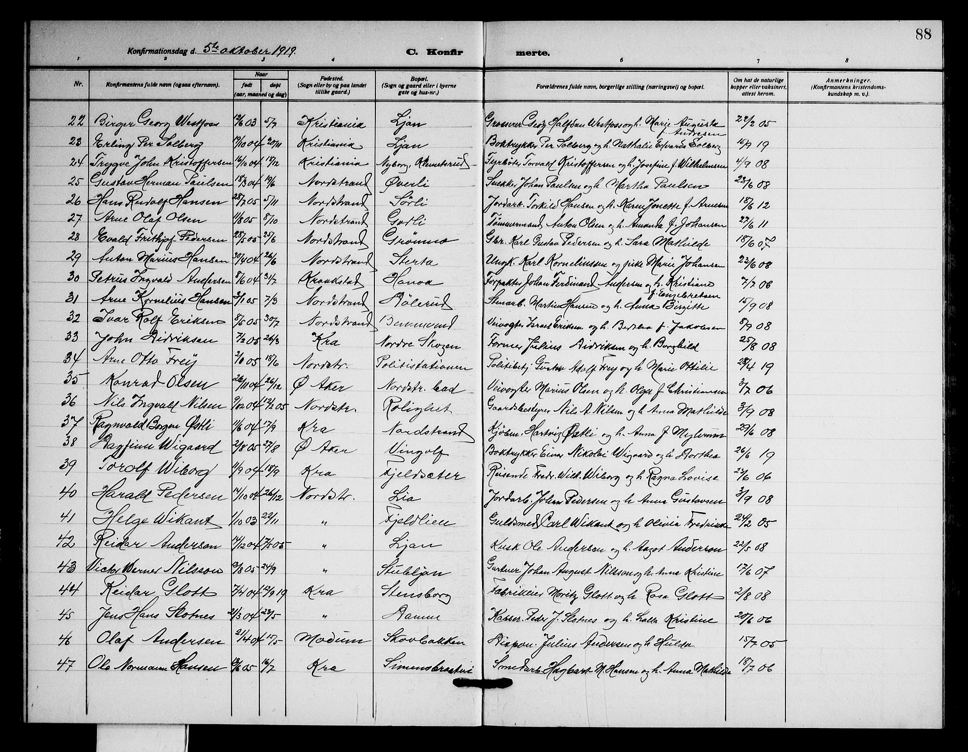 Nordstrand prestekontor Kirkebøker, AV/SAO-A-10362a/G/Ga/L0002: Klokkerbok nr. I 2, 1918-1925, s. 88